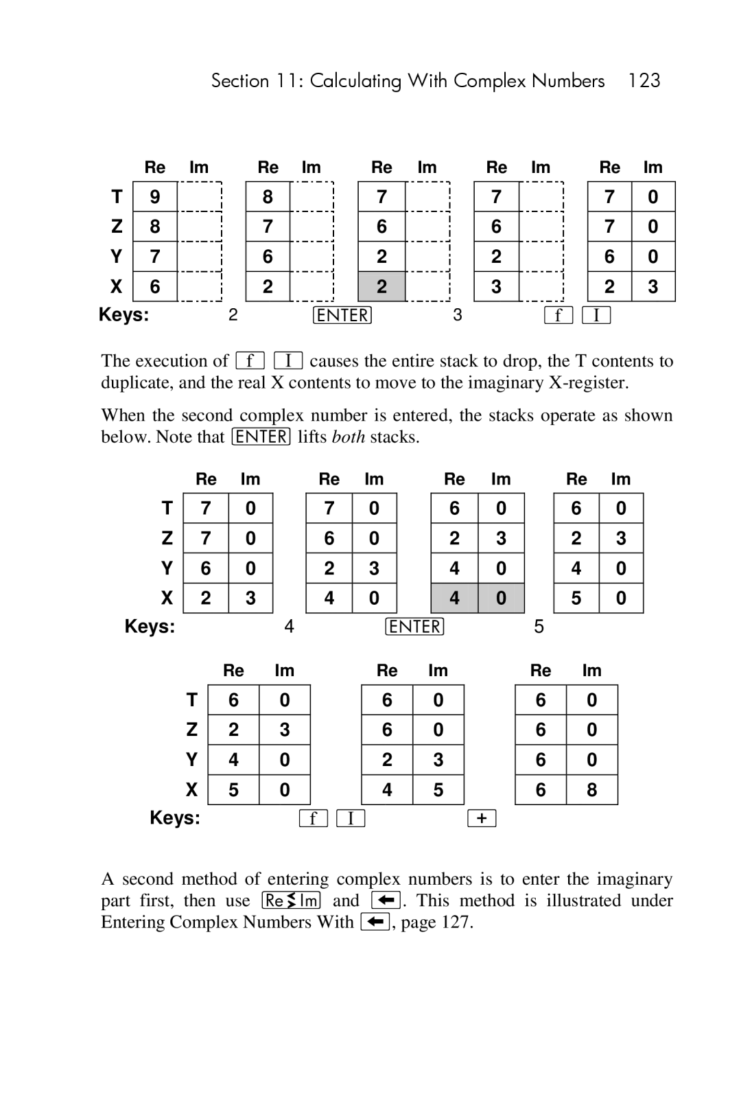 HP 15c Scientific manual Z 8 Y 7 X Keys 