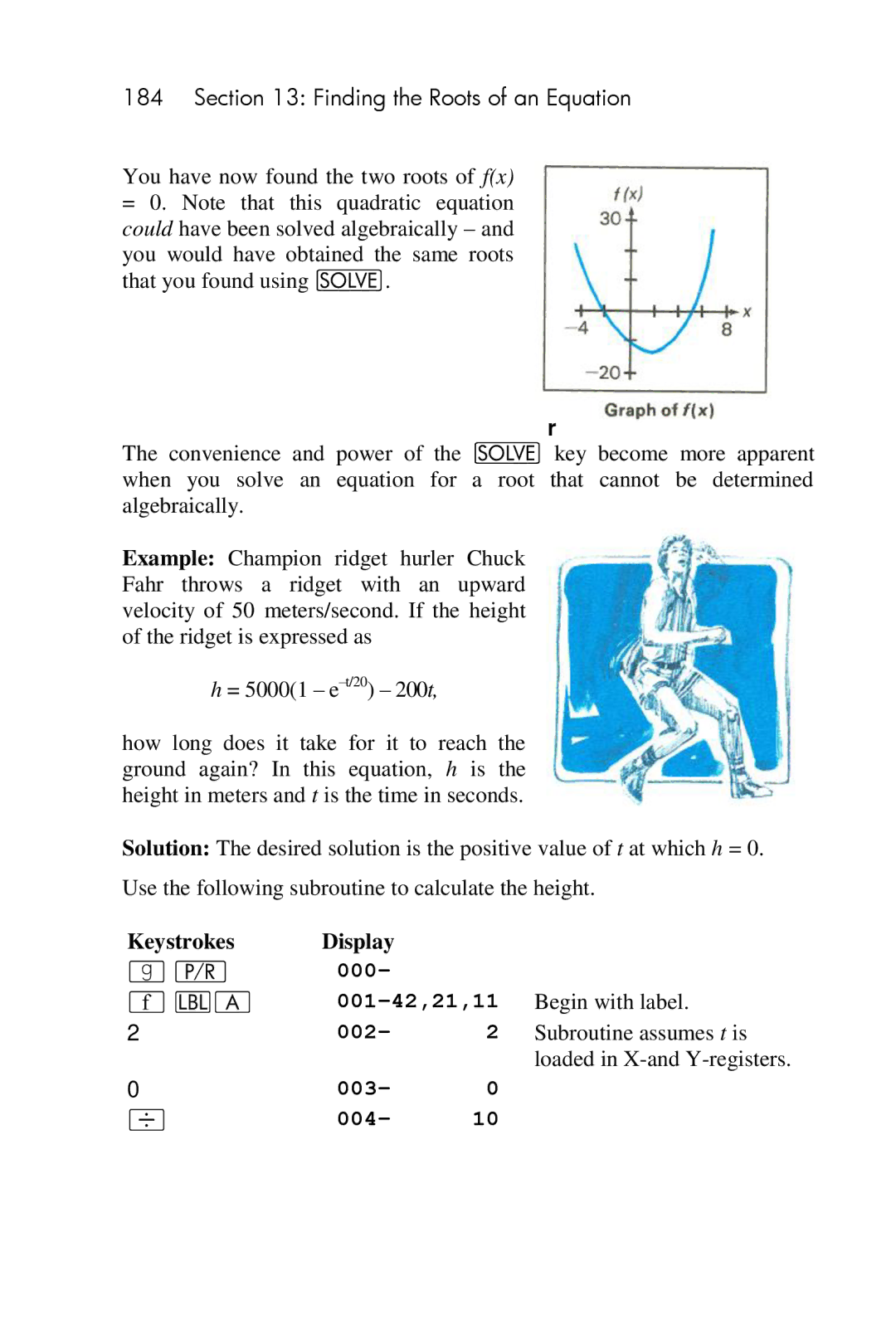 HP 15c Scientific manual Keystrokes ¥, ´ bA, 000 001-42,21,11, 003 004 