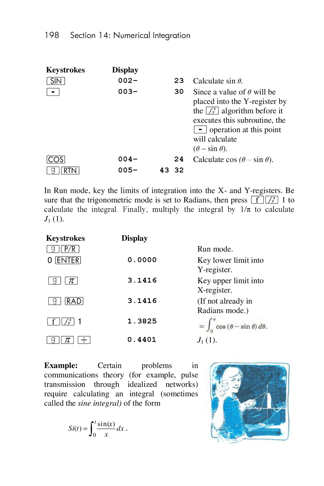 HP 15c Scientific manual 3825, $ ÷, 4401 