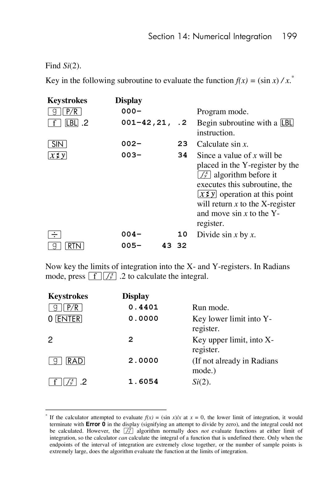 HP 15c Scientific manual Keystrokes ¥, 6054 