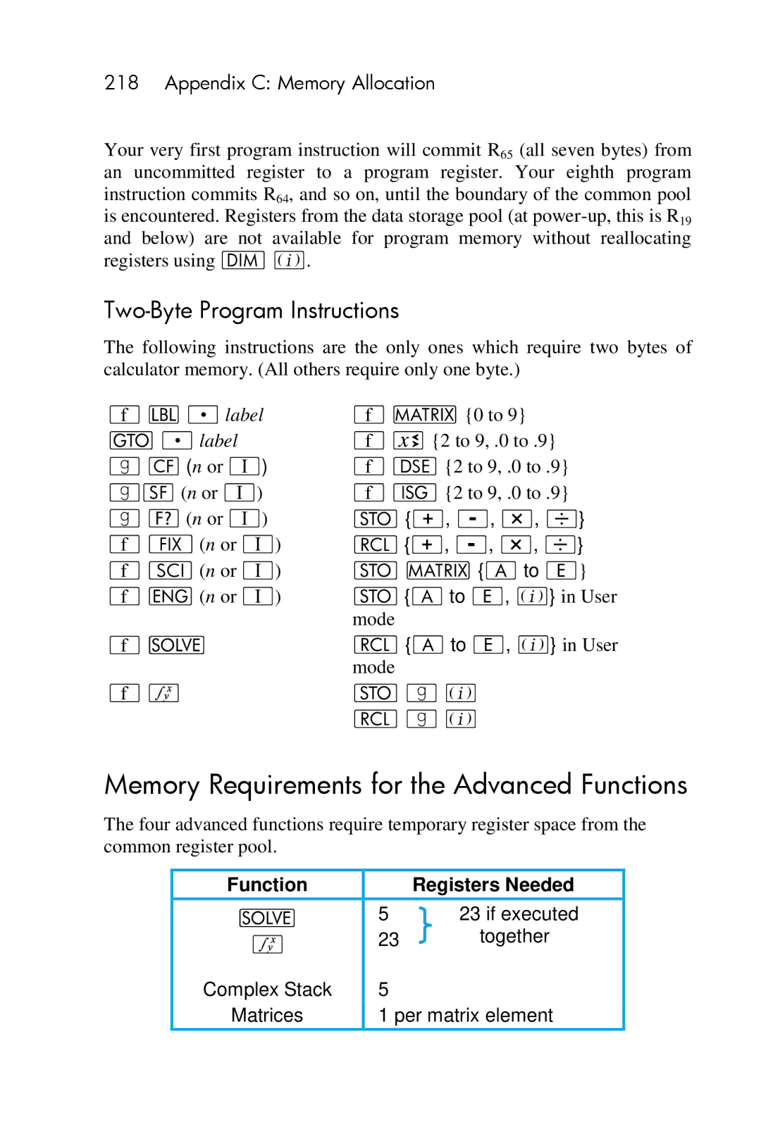 HP 15c Scientific Memory Requirements for the Advanced Functions, Two-Byte Program Instructions, If executed, Together 