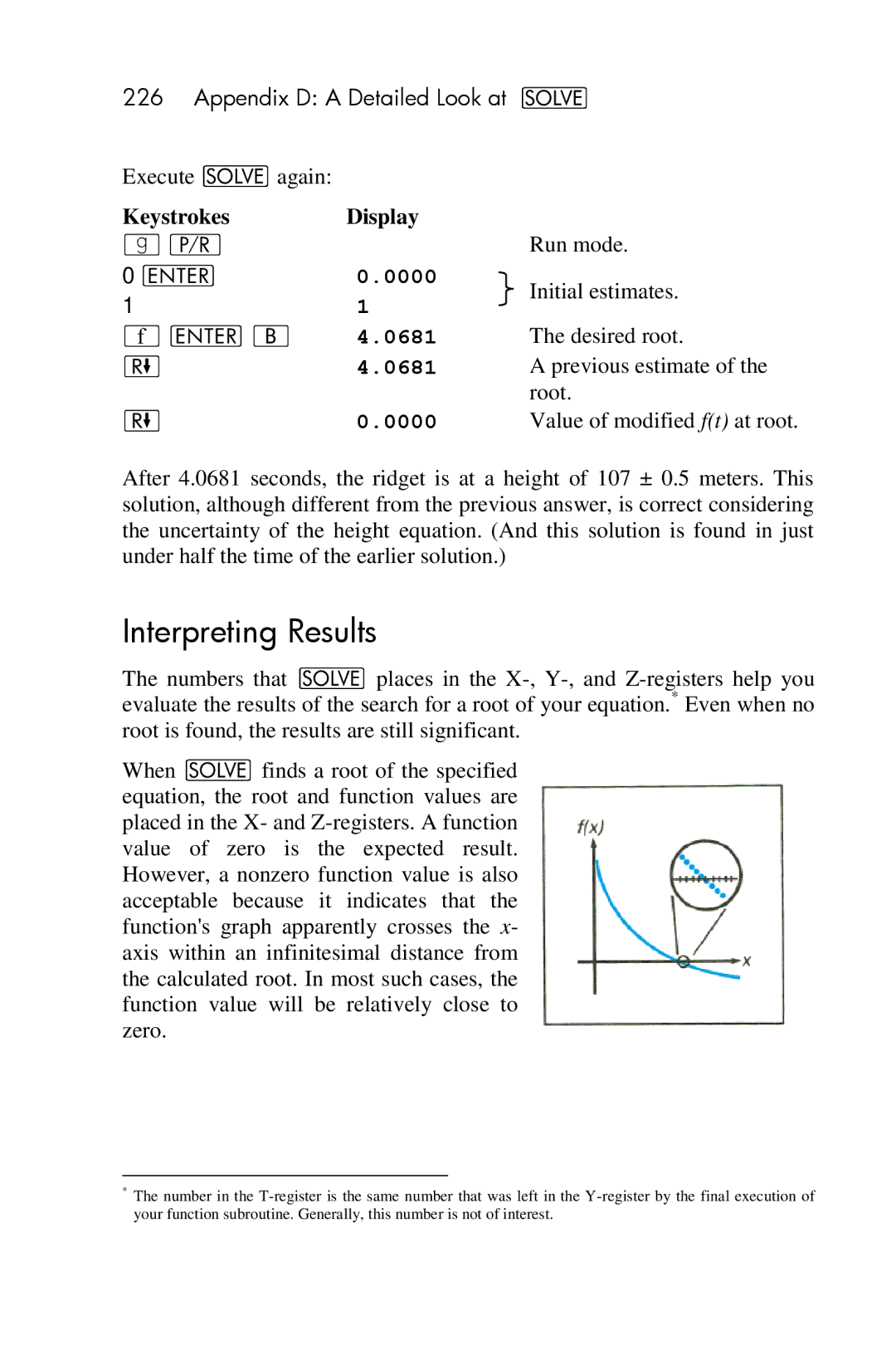 HP 15c Scientific manual Interpreting Results, ´ v B, 0681 