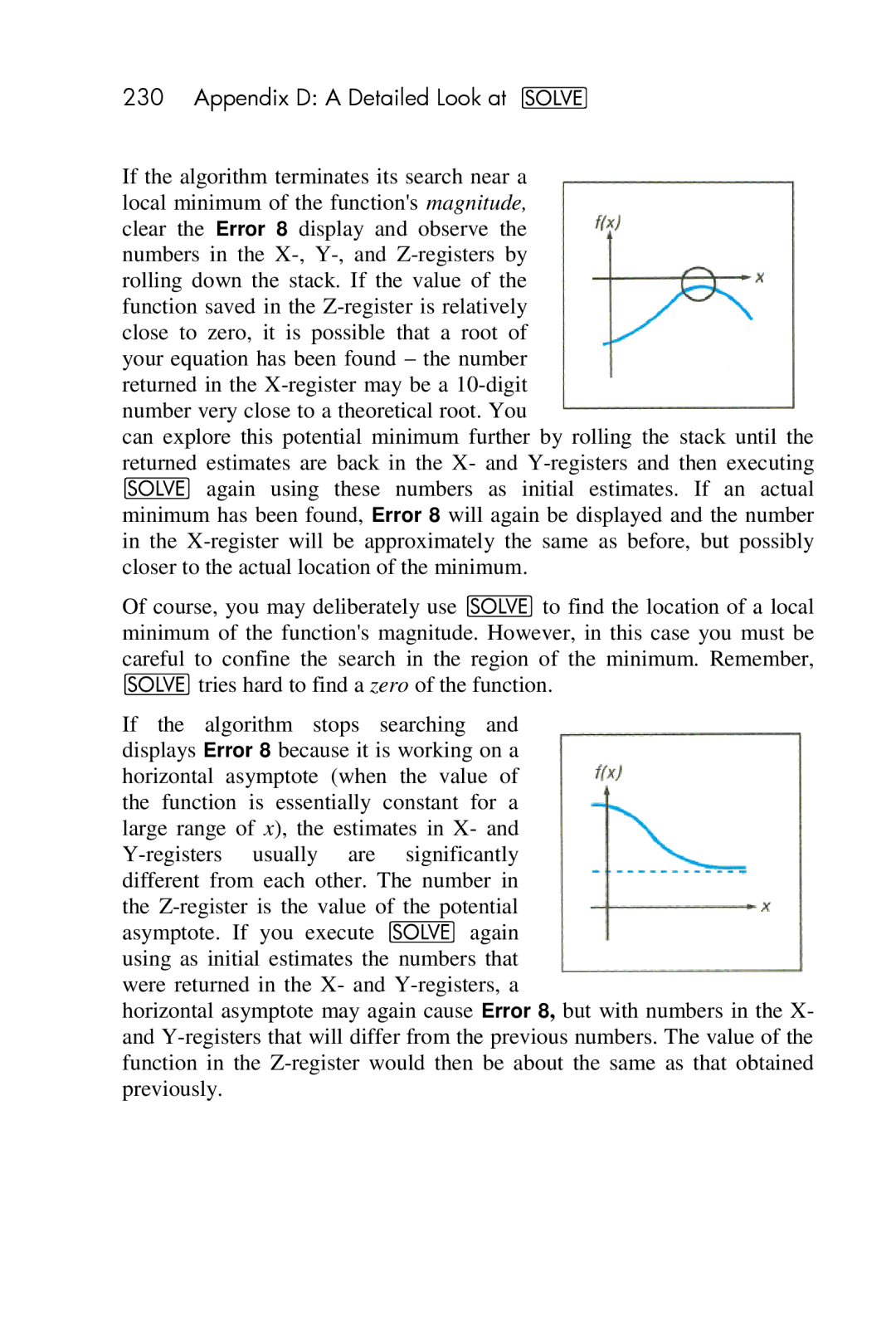 HP 15c Scientific manual Appendix D a Detailed Look at 