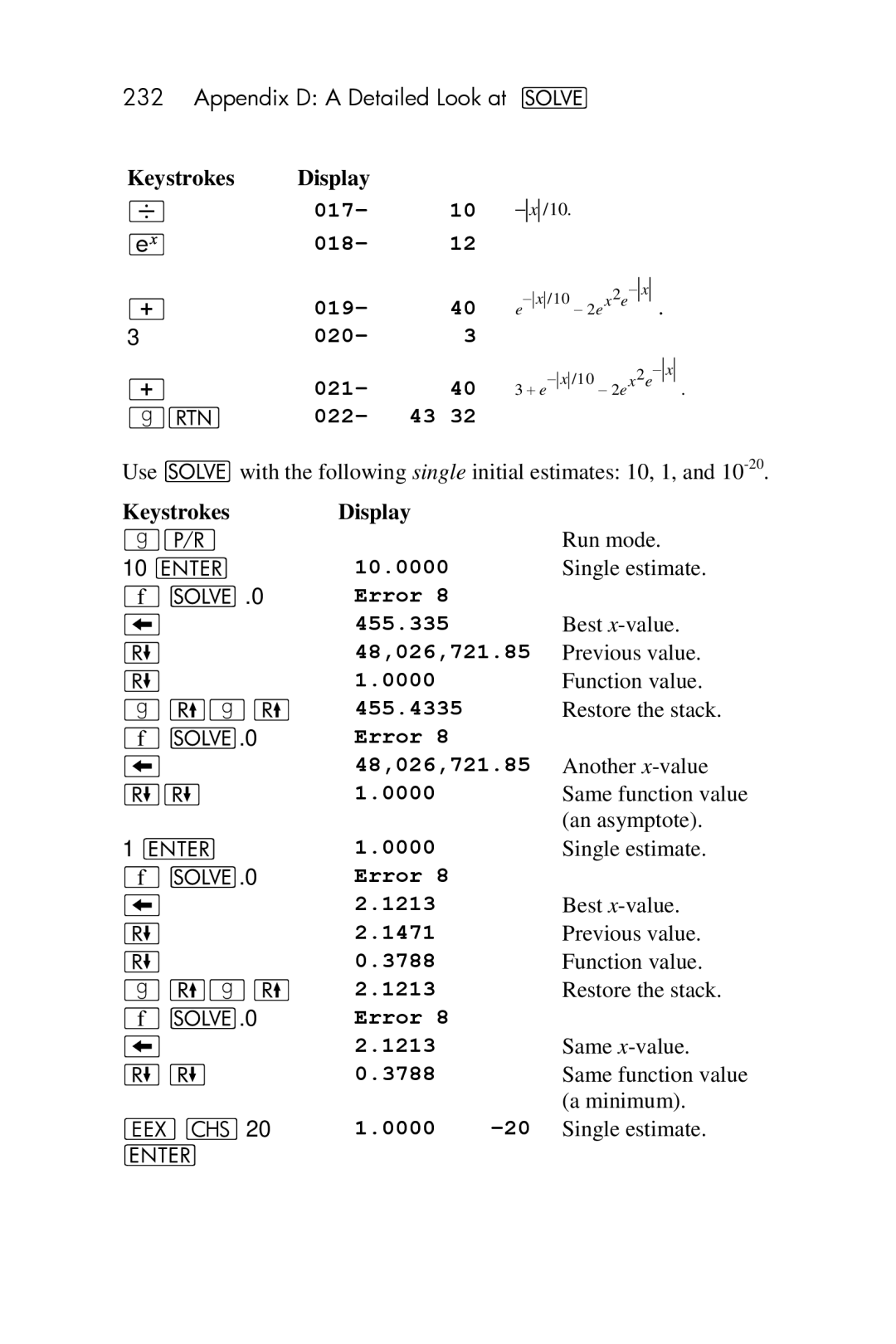 HP 15c Scientific manual 017 018, 10 v ´ ‛ 20 