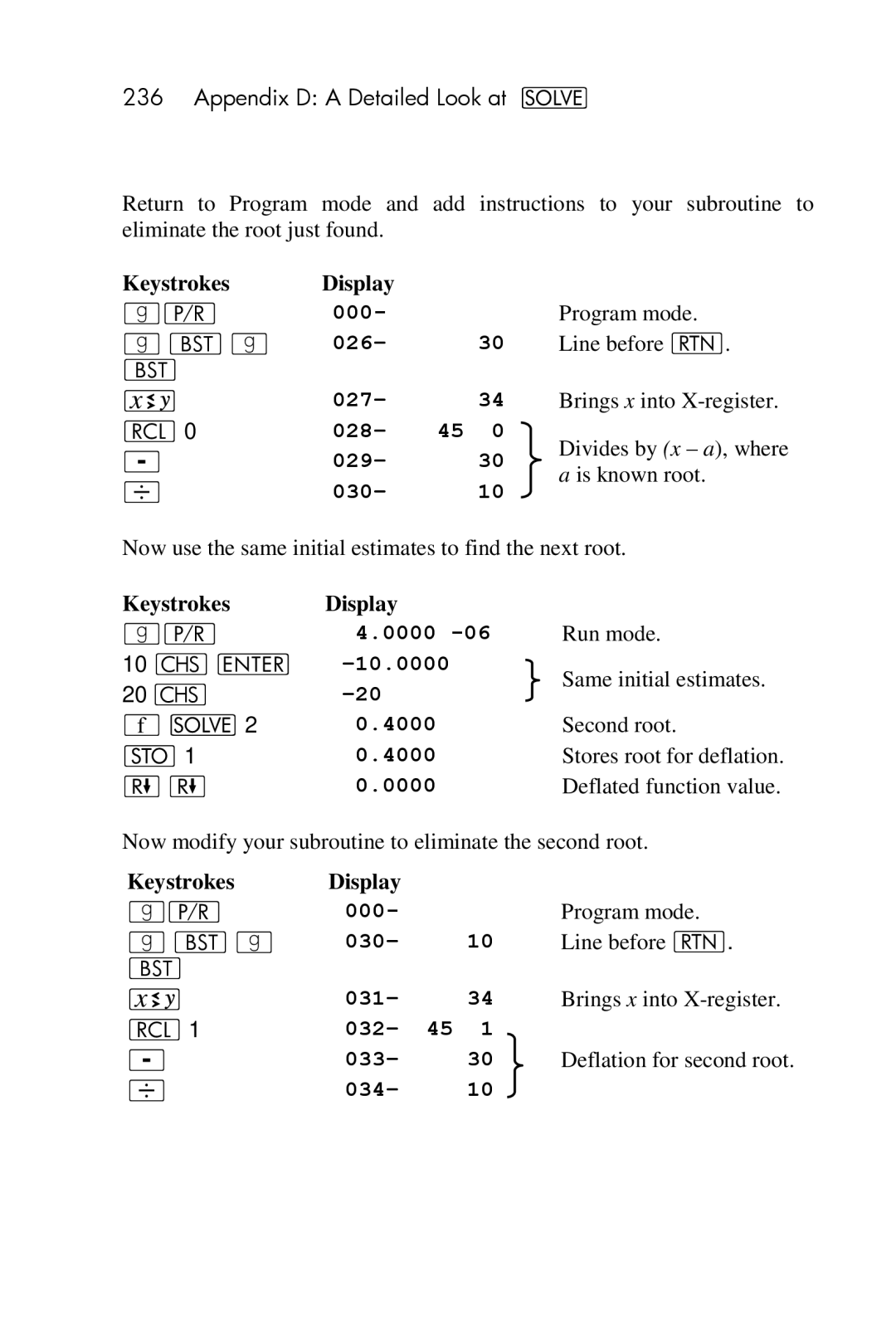 HP 15c Scientific Same initial estimates, Second root, Stores root for deflation, Deflated function value, Line before n 