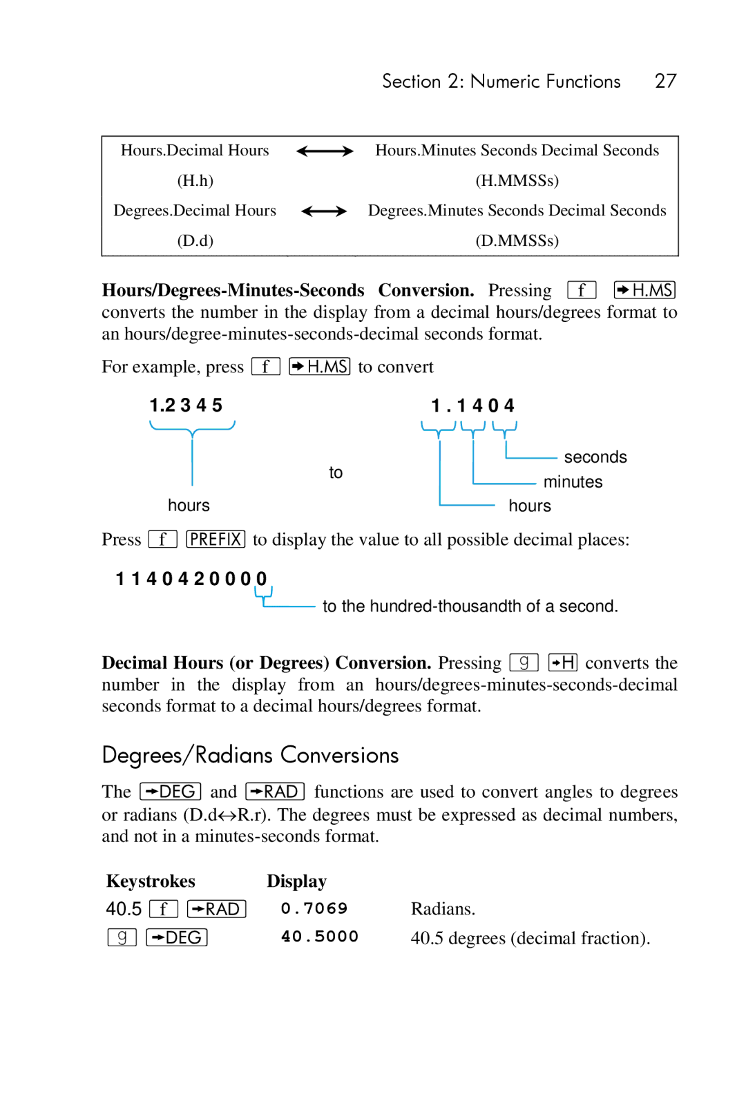 HP 15c Scientific manual Degrees/Radians Conversions, 7069, 40.5000, Degrees decimal fraction 