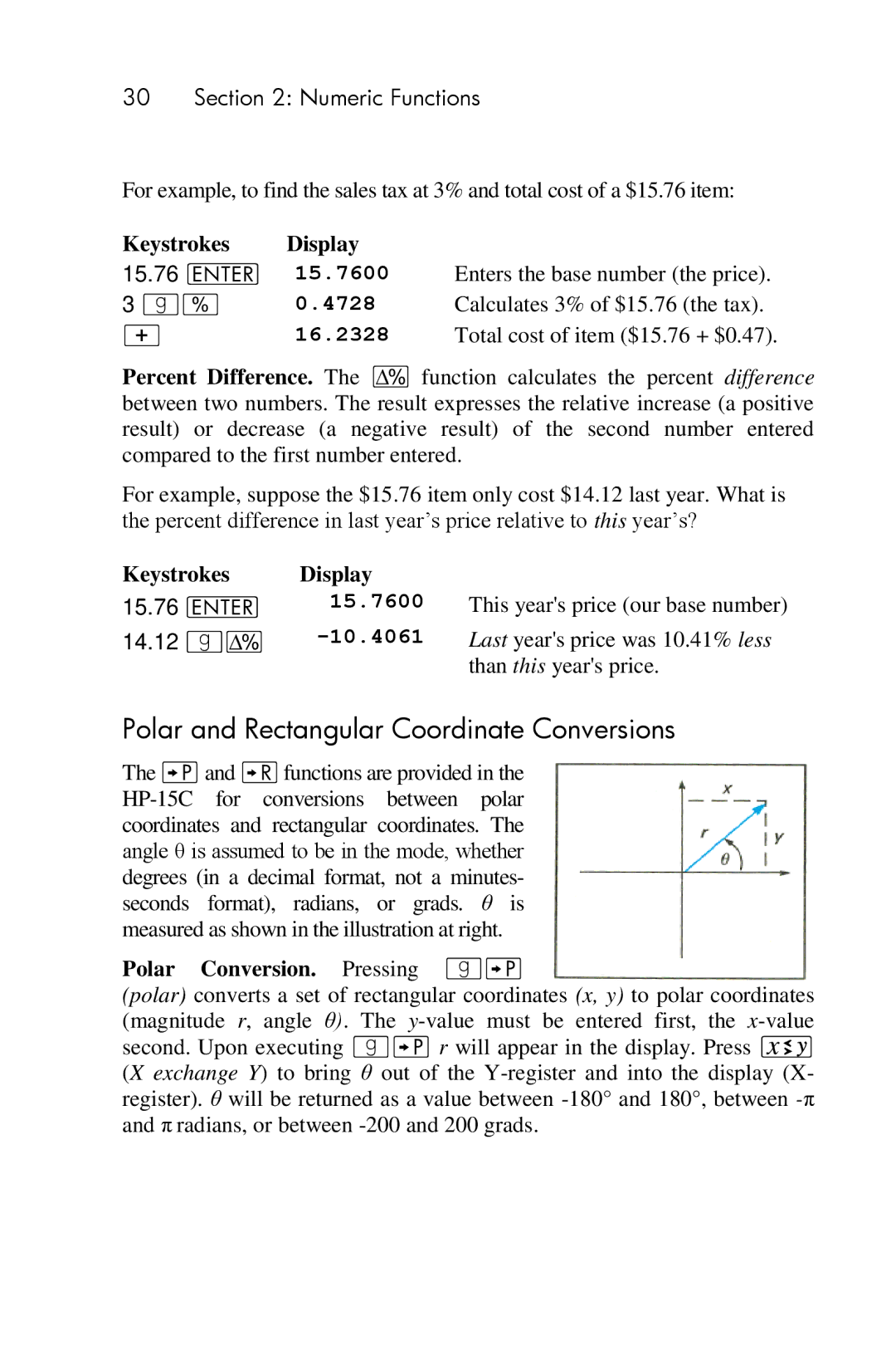 HP 15c Scientific manual Polar and Rectangular Coordinate Conversions, Enters the base number the price 