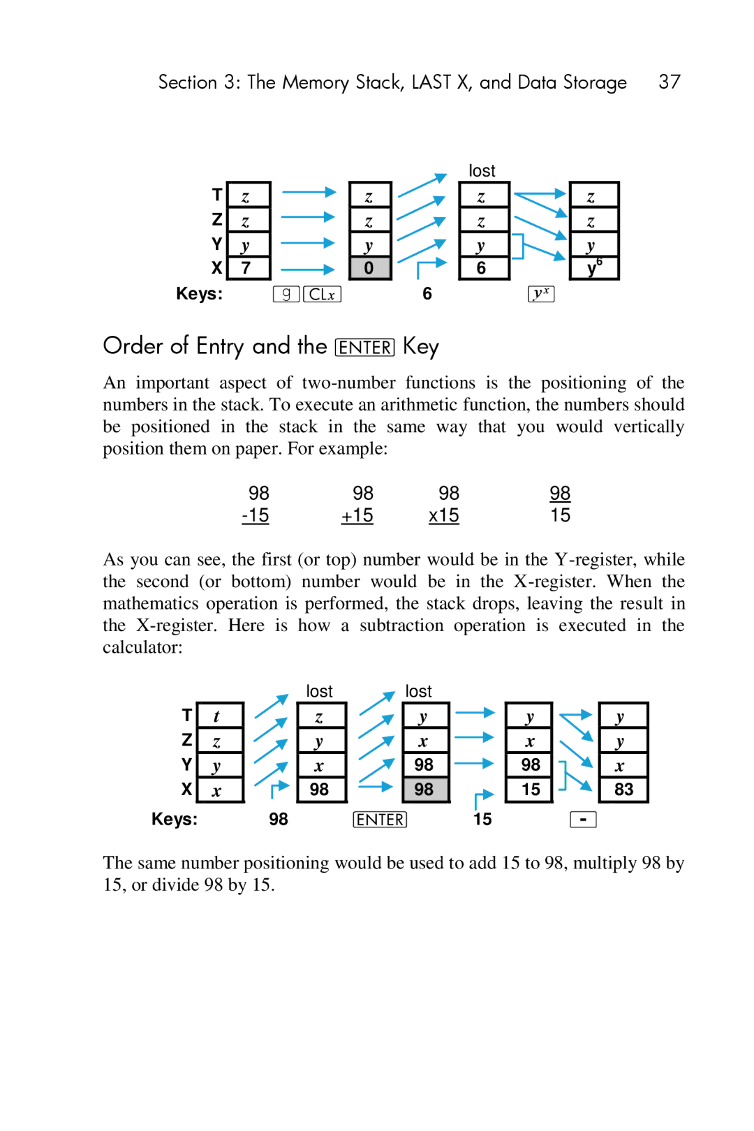 HP 15c Scientific manual Order of Entry and the v Key, +15 X15 