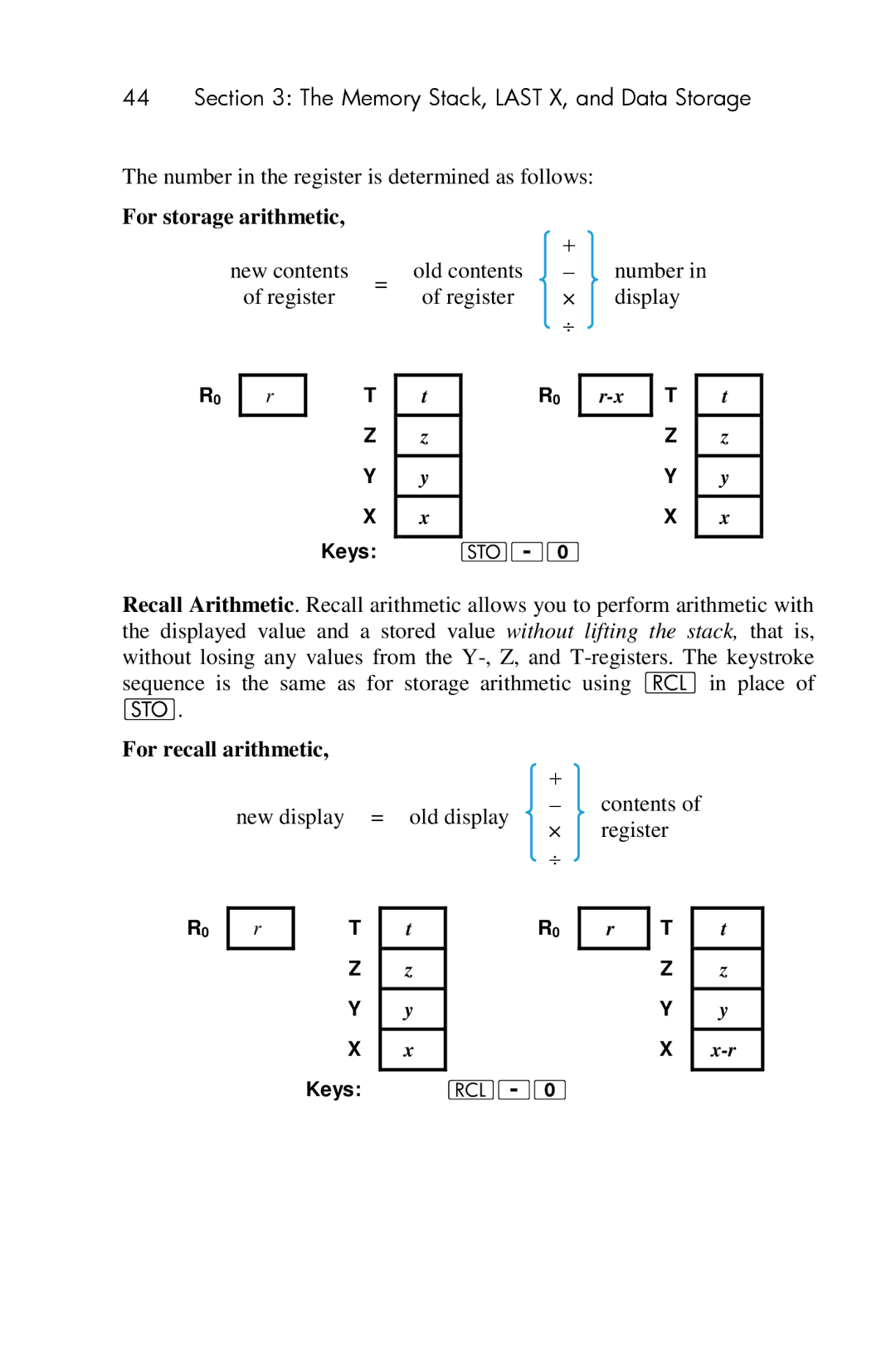 HP 15c Scientific manual For storage arithmetic, For recall arithmetic 