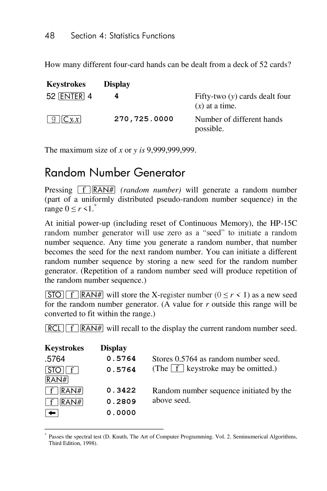 HP 15c Scientific manual Random Number Generator, 270,725.0000, 5764, 3422, 2809 