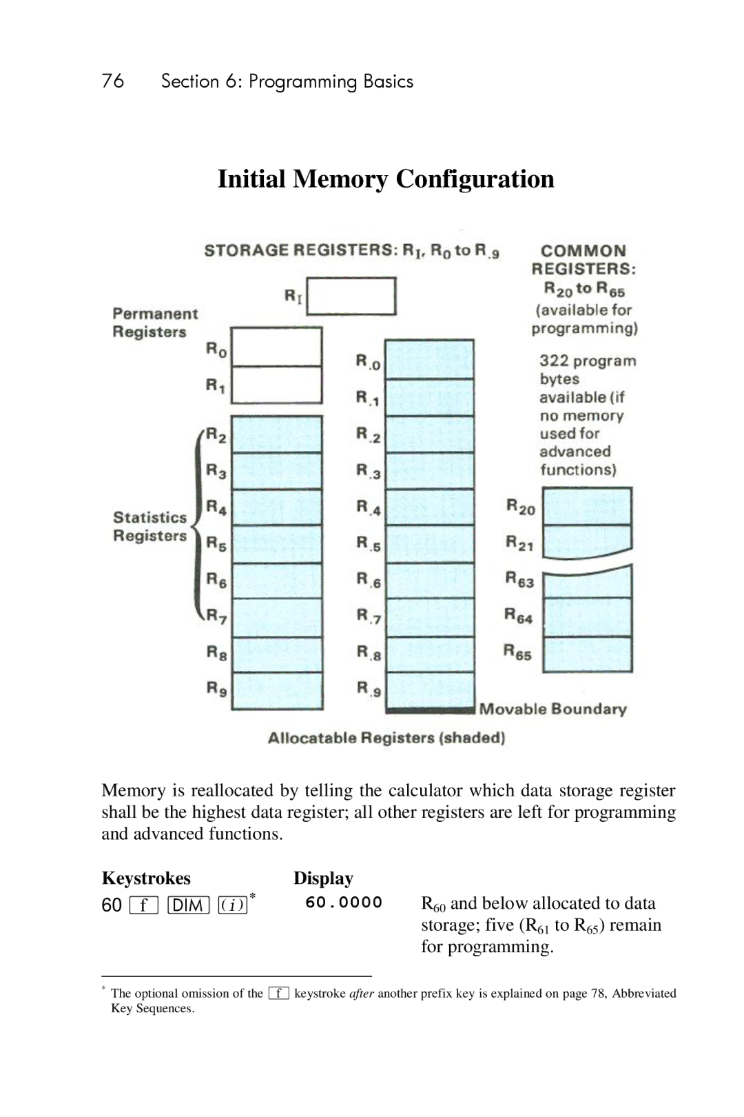 HP 15c Scientific manual Initial Memory Configuration, 60 ´ m% 