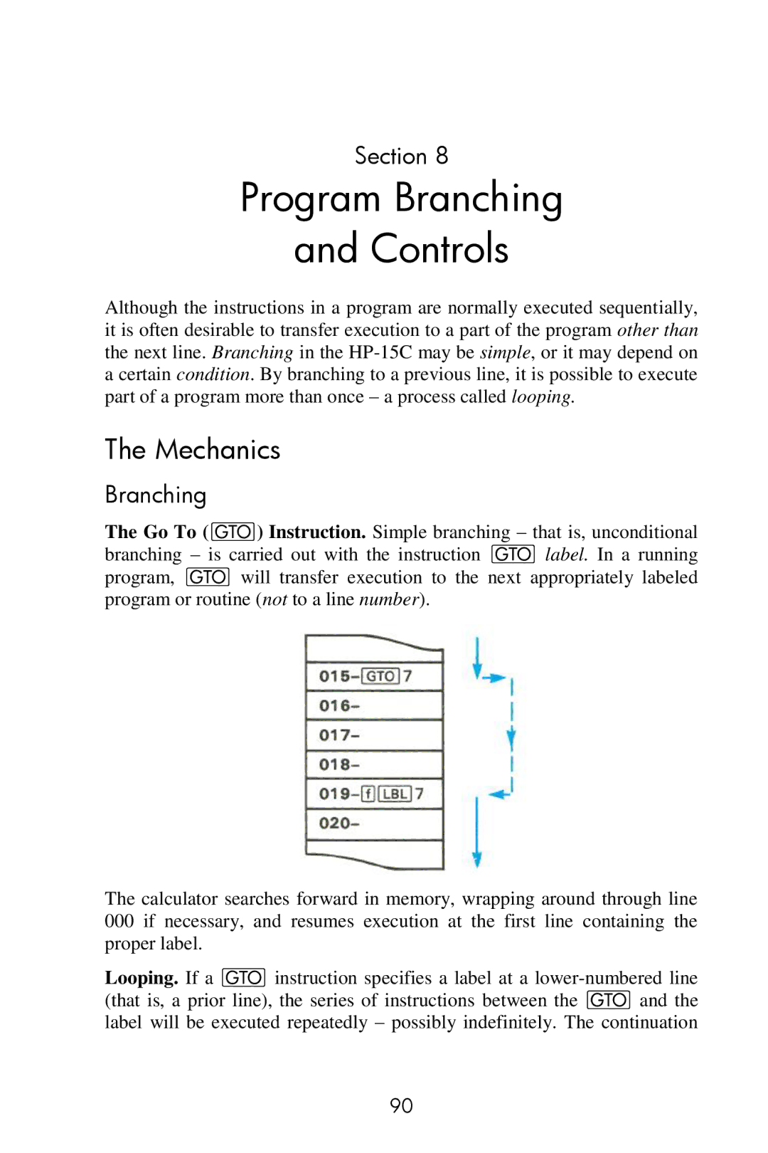 HP 15c Scientific manual Program Branching Controls 