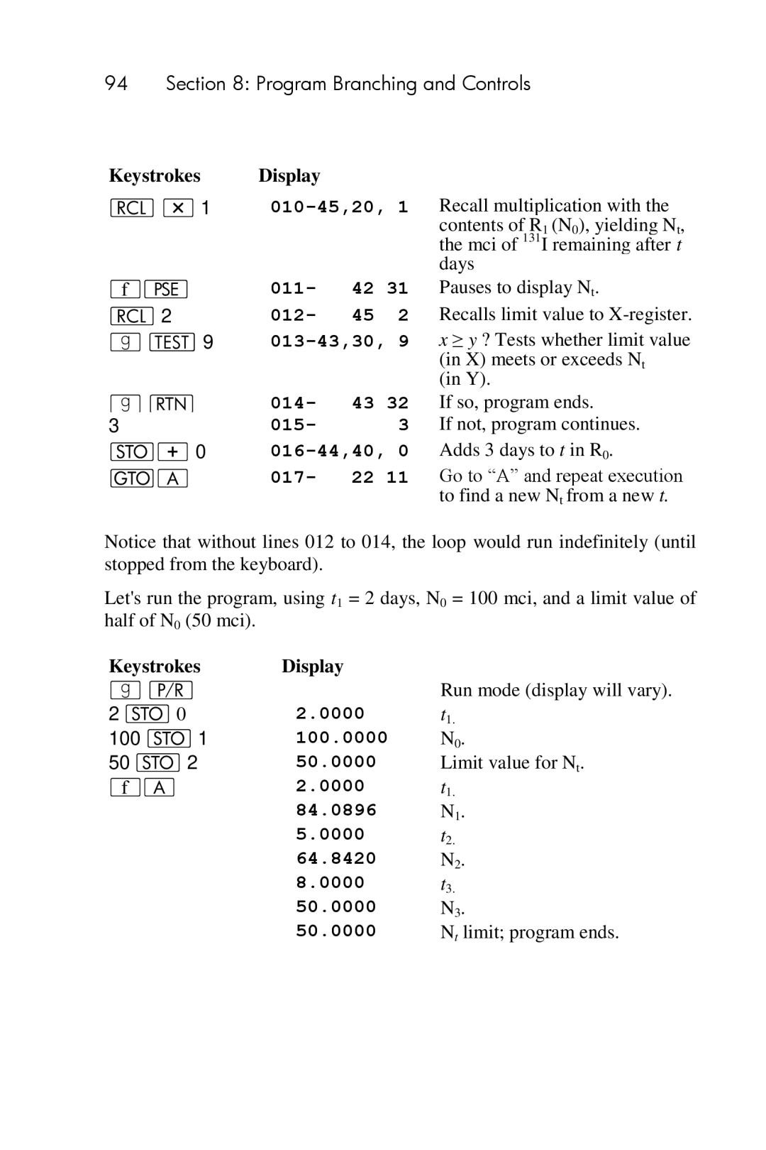 HP 15c Scientific manual 010-45,20, 013-43,30, 014, 016-44,40, 100.0000, 84.0896, 0000 64.8420 50.0000 