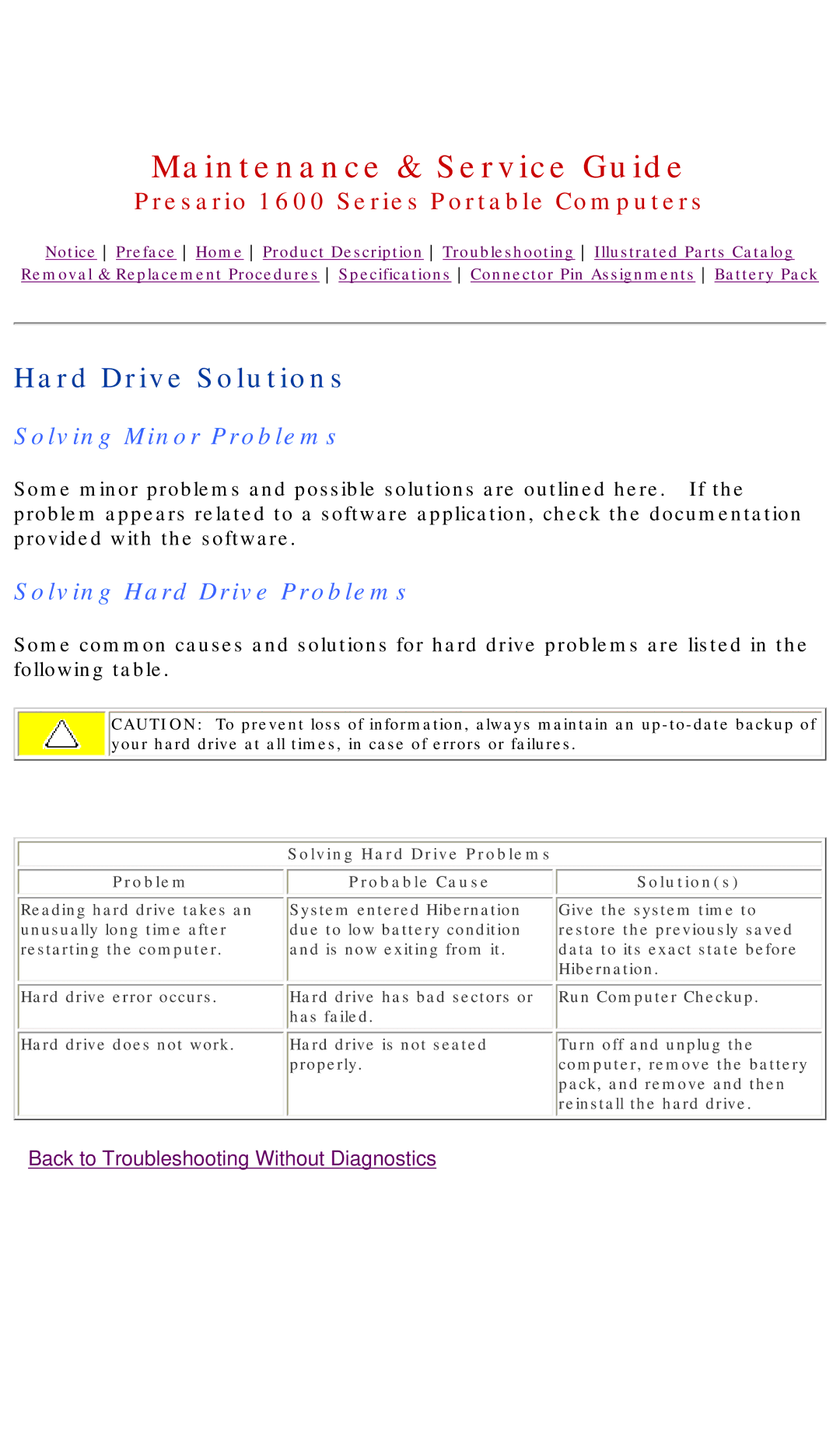 HP 1630 manual Hard Drive Solutions, Solving Hard Drive Problems Probable Cause Solutions 