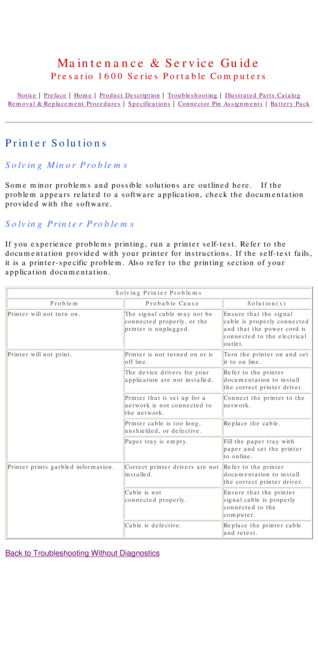 HP 1630 manual Printer Solutions, Solving Printer Problems 