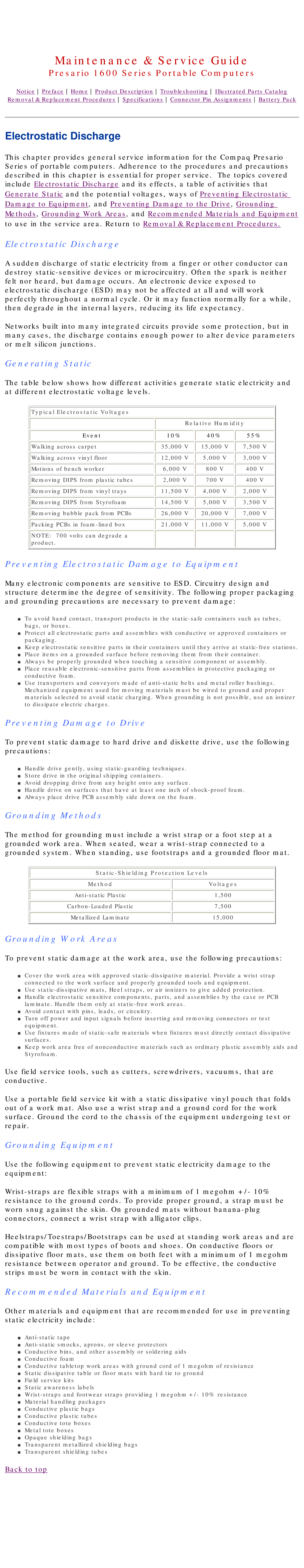 HP 1630 manual Electrostatic Discharge 