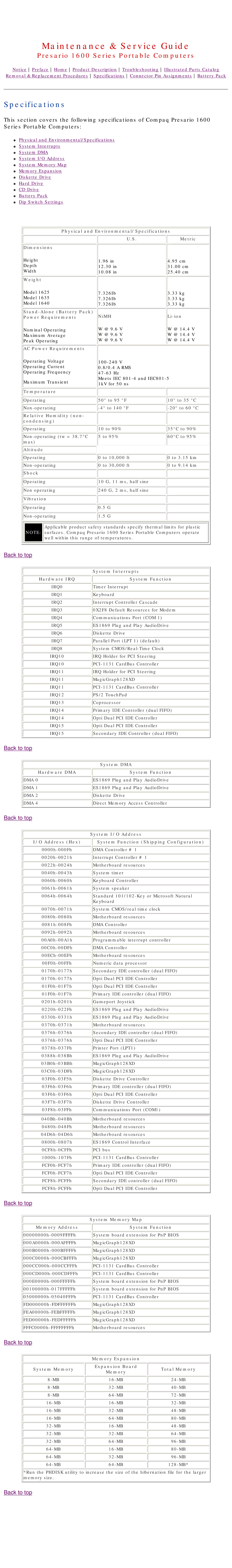 HP 1630 manual Specifications 