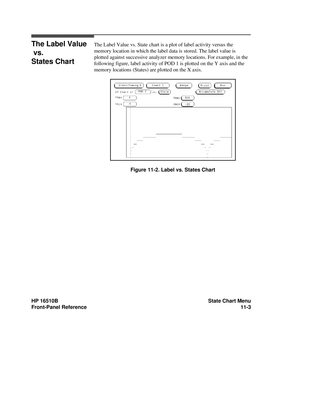 HP 16510B, 16500A manual Label Value States Chart, Label vs. States Chart State Chart Menu 