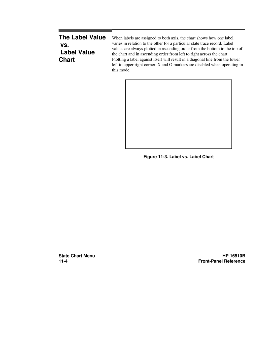 HP 16500A manual Label Value Chart, Label vs. Label Chart State Chart Menu HP 16510B 11-4 