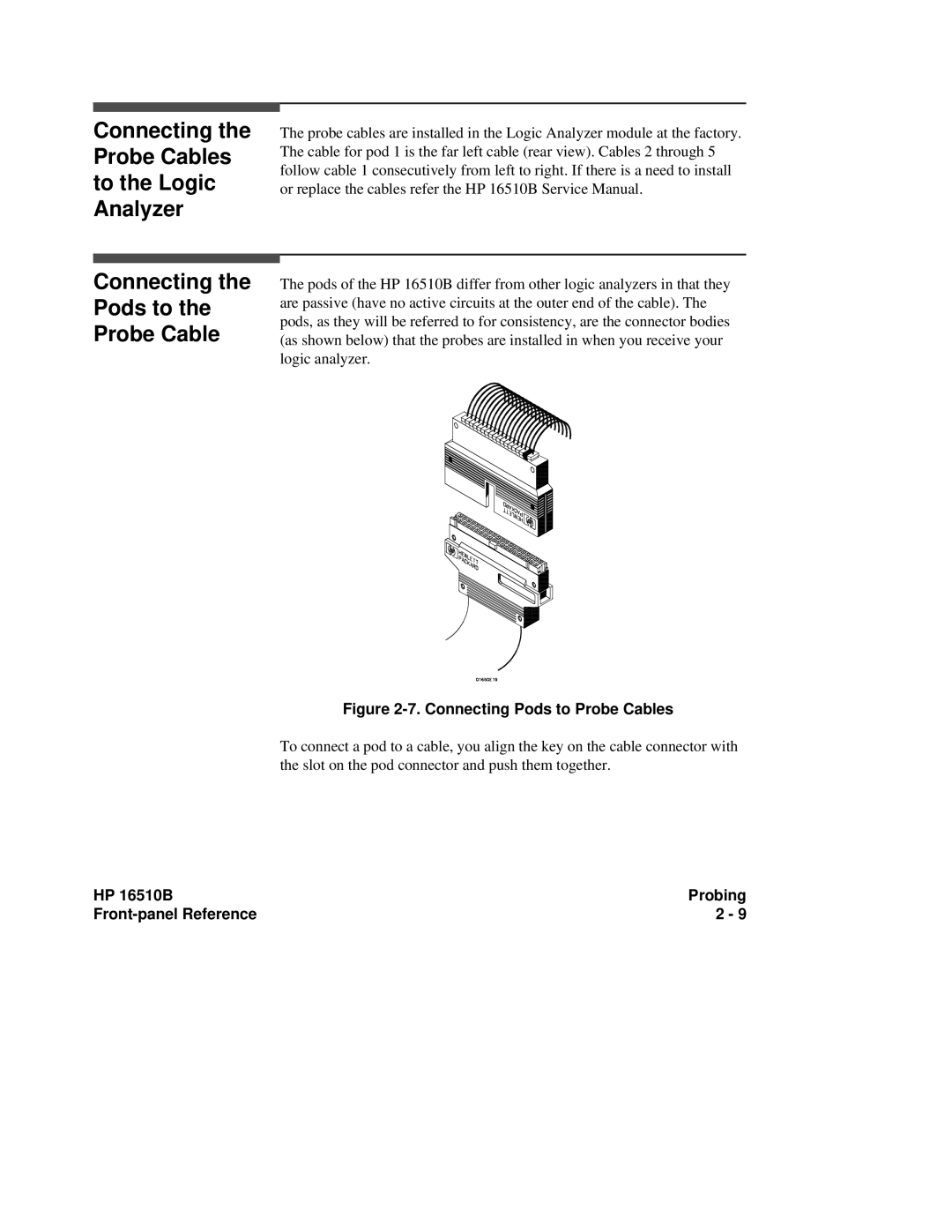 HP 16510B, 16500A manual Connecting Pods to Probe Cables 