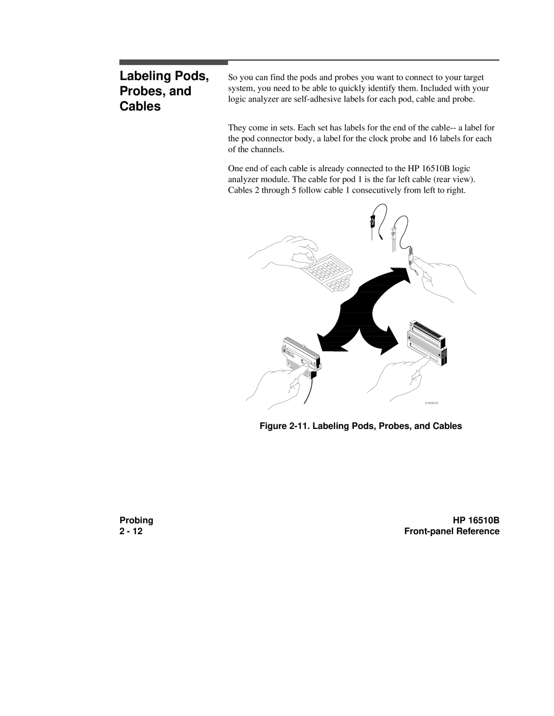 HP 16500A manual Labeling Pods Probes, Cables, Labeling Pods, Probes, and Cables Probing HP 16510B 