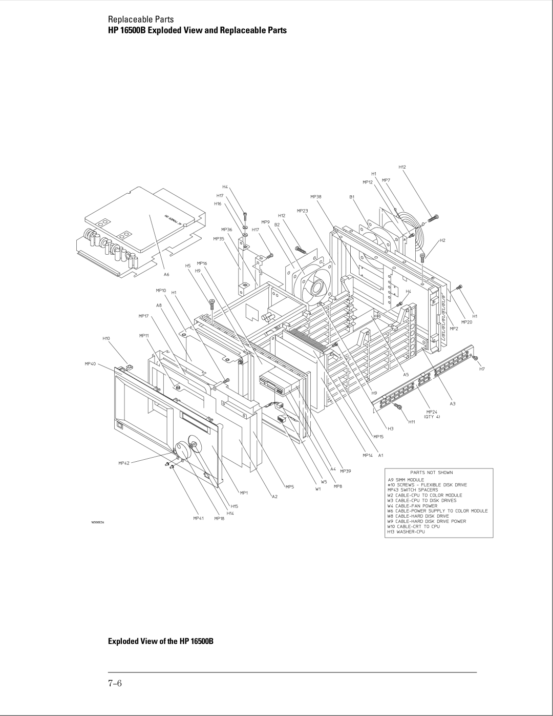 HP manual Exploded View of the HP 16500B 