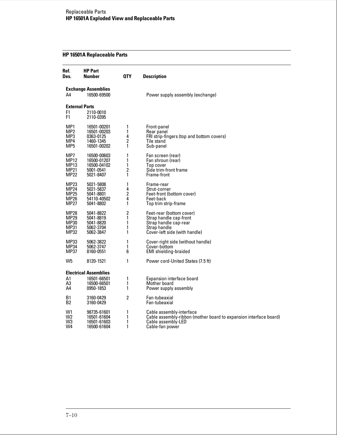 HP 16500B manual Electrical Assemblies 