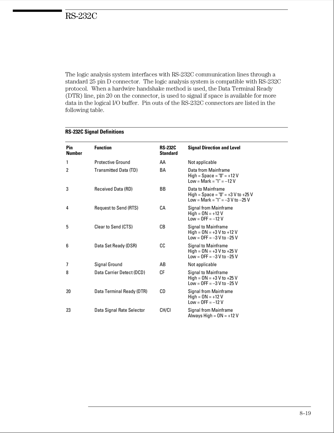 HP 16500B manual RS-232C 