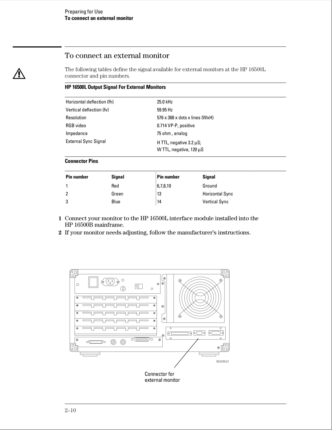 HP 16500B manual To connect an external monitor, HP 16500L Output Signal For External Monitors 