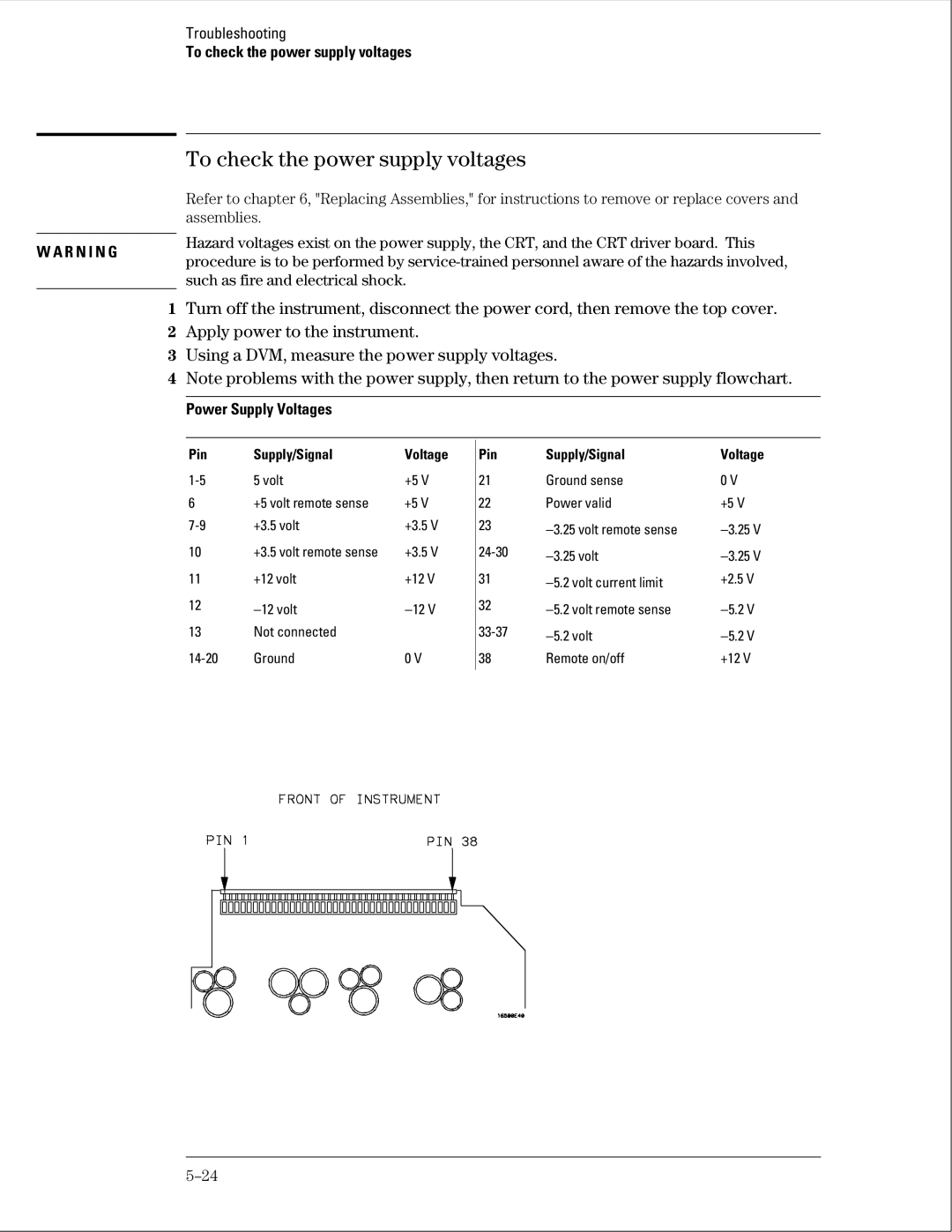 HP 16500B manual To check the power supply voltages, Power Supply Voltages 