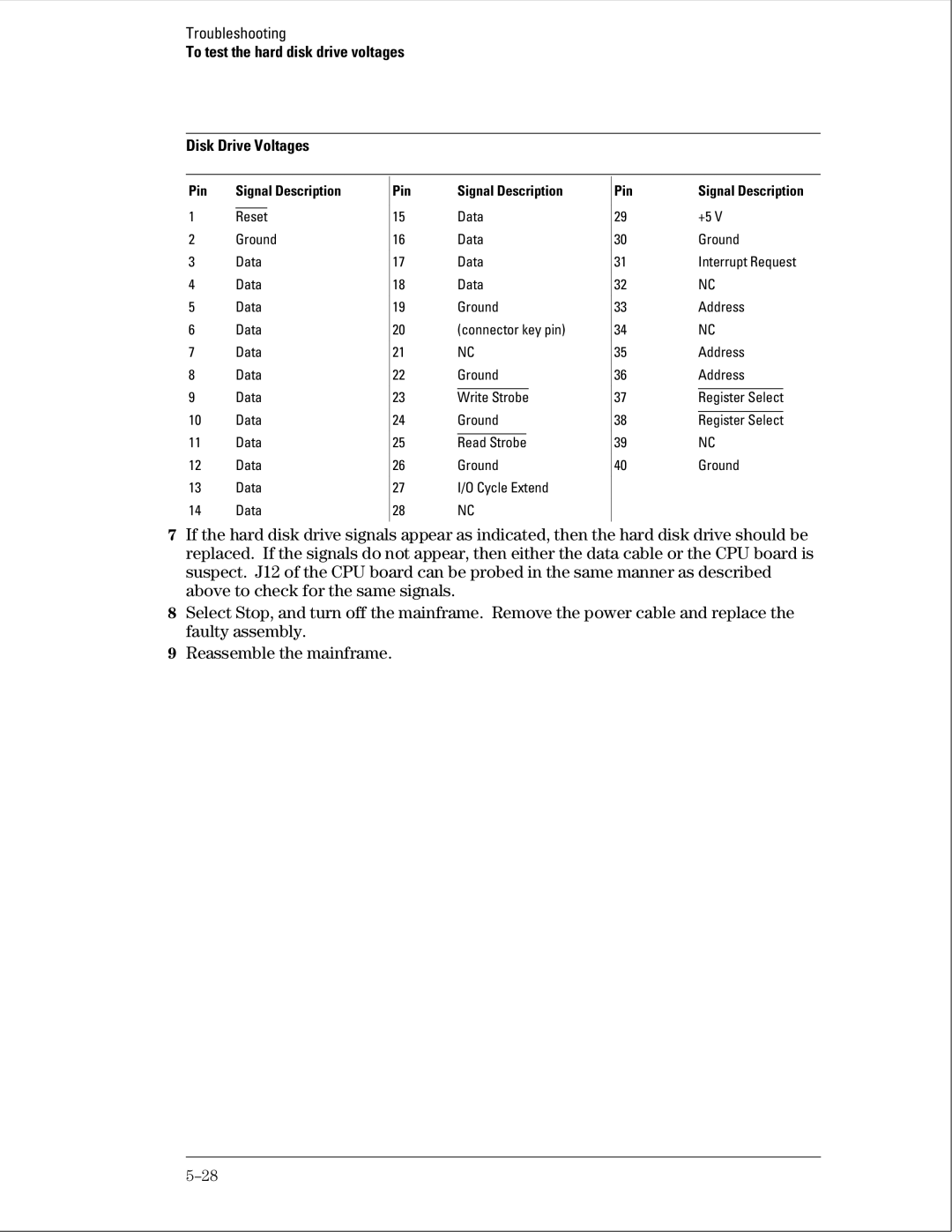 HP 16500B manual To test the hard disk drive voltages Disk Drive Voltages 