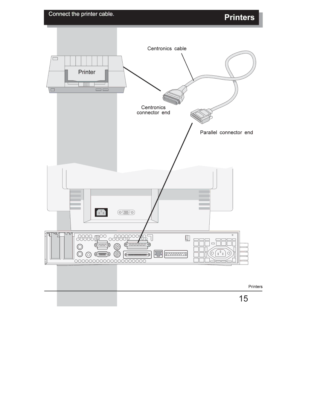 HP 16505A manual 