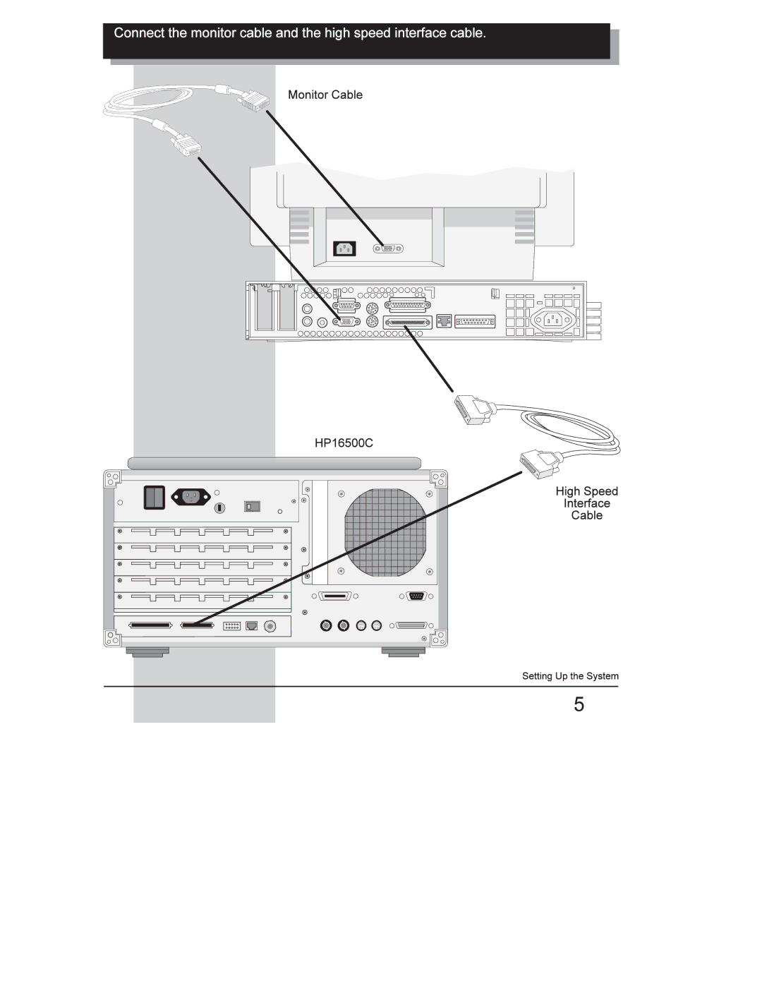 HP 16505A manual 