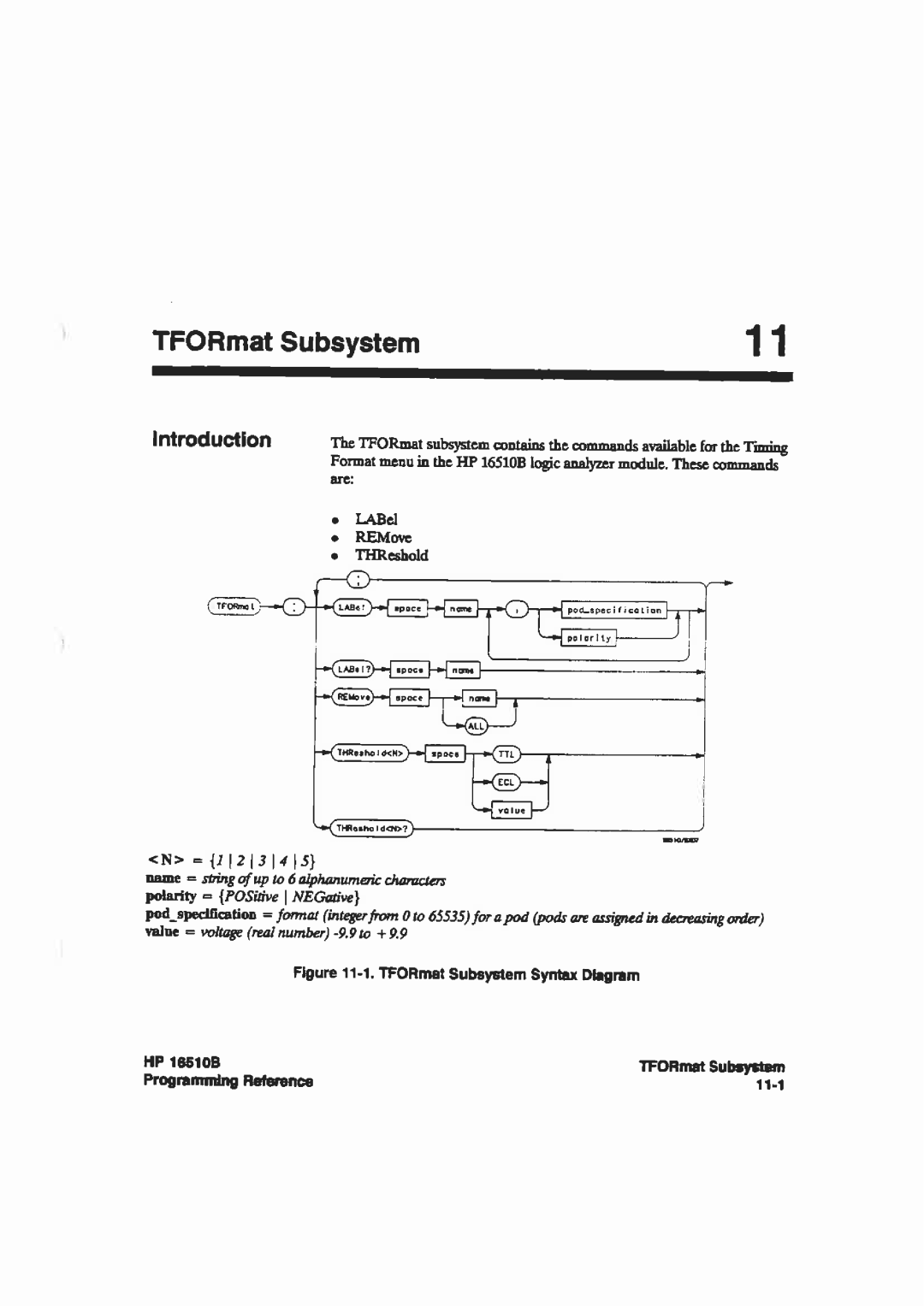 HP 16510B manual 