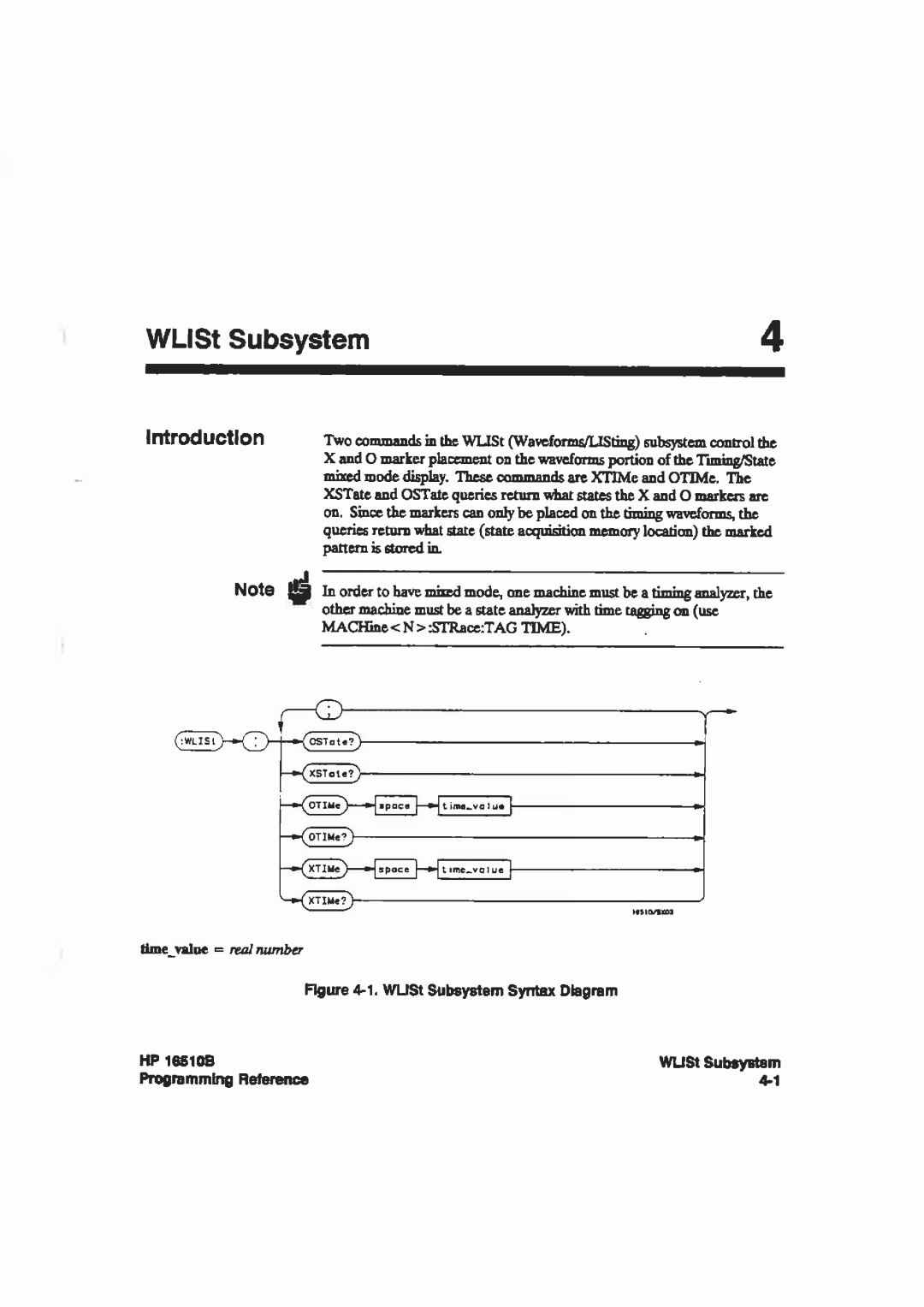 HP 16510B manual 