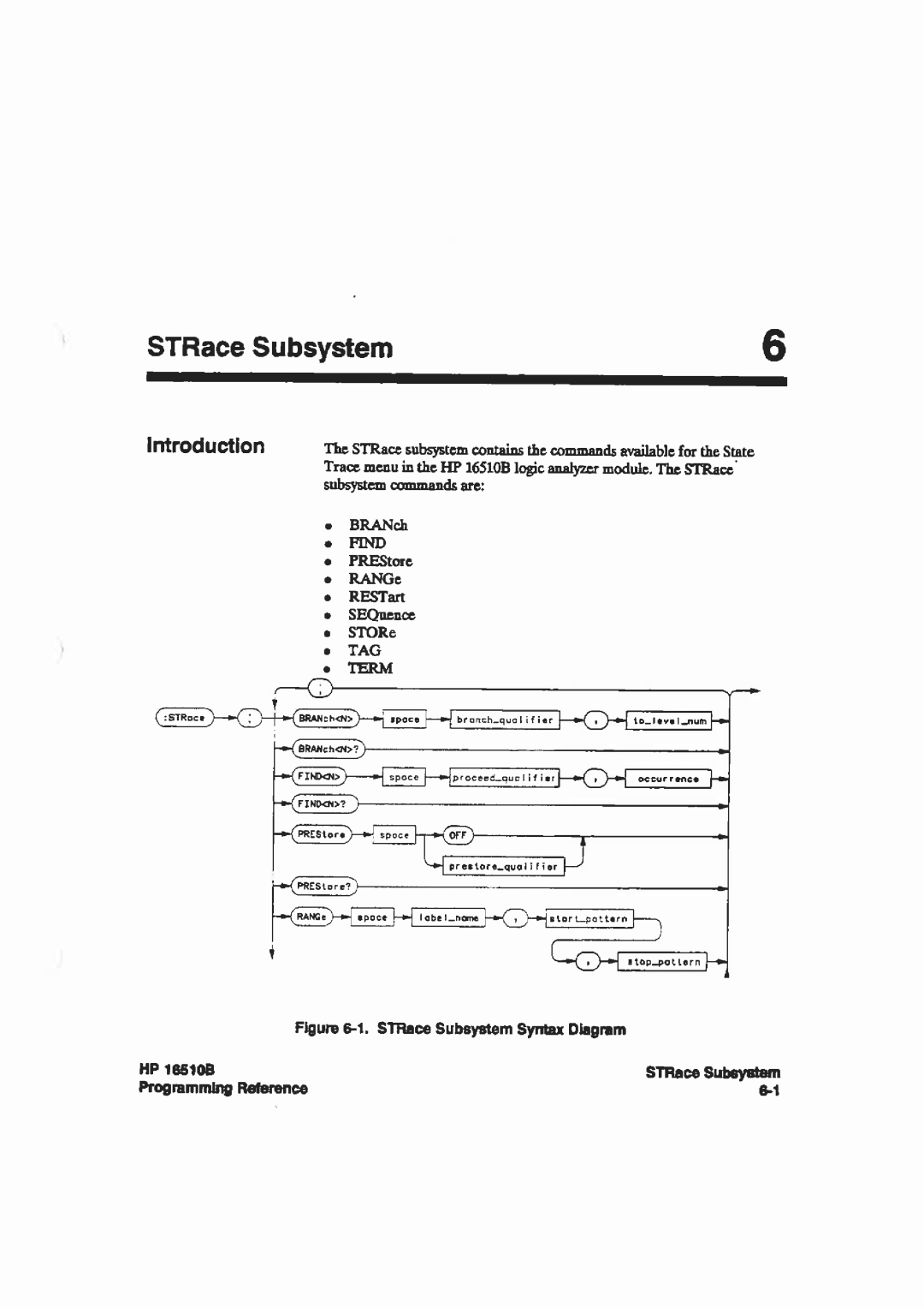 HP 16510B manual 