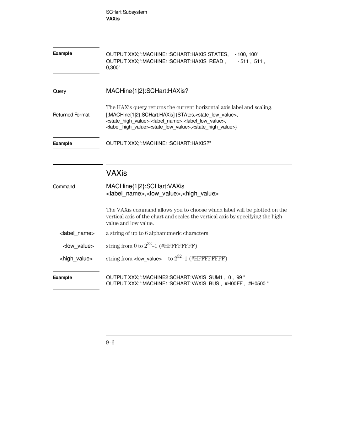 HP 16554A, 16555D, 16555A manual MACHine12SCHartHAXis?, MACHine12SCHartVAXis Labelname,lowvalue,highvalue 