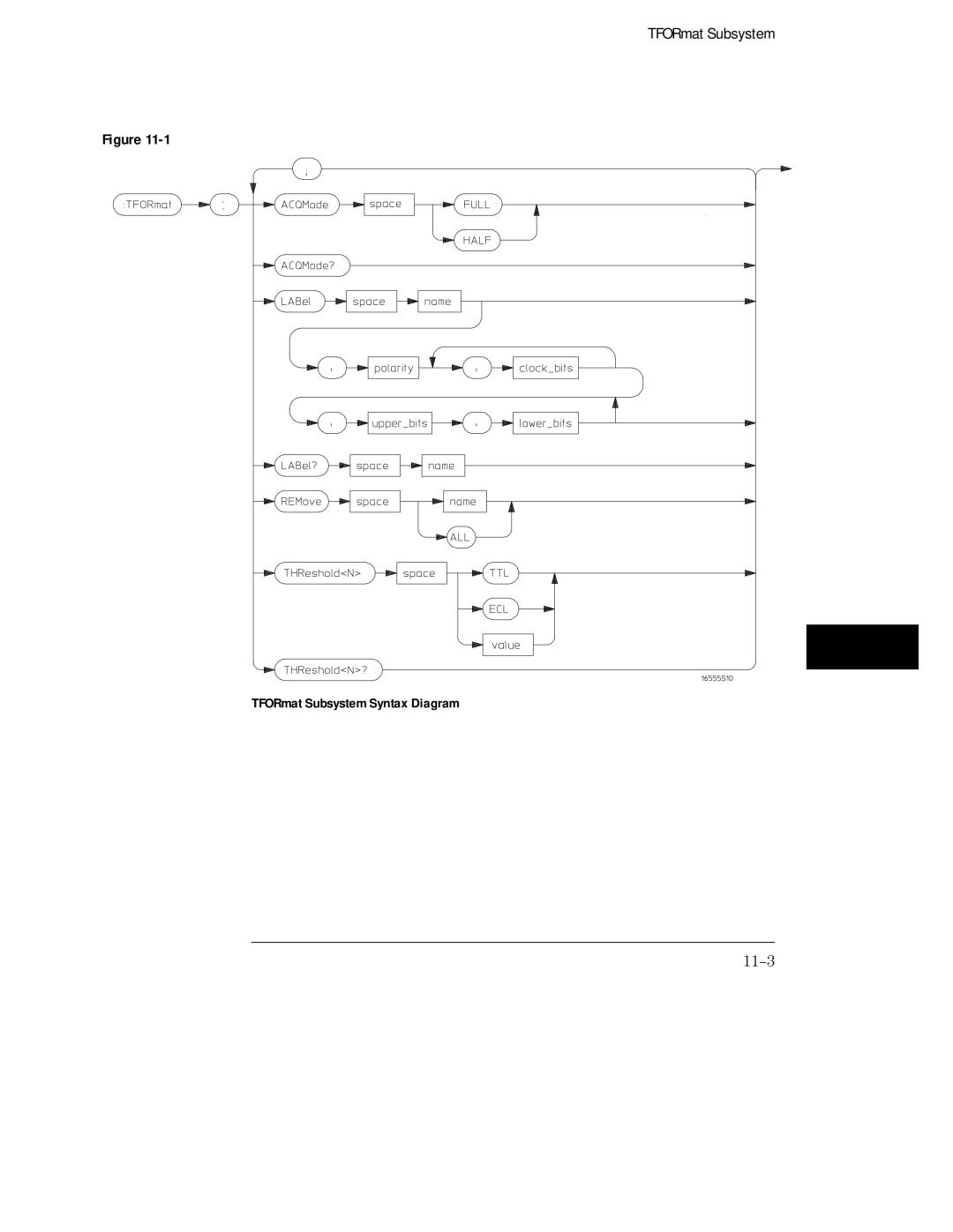 HP 16555A, 16555D, 16554A manual 11-3 