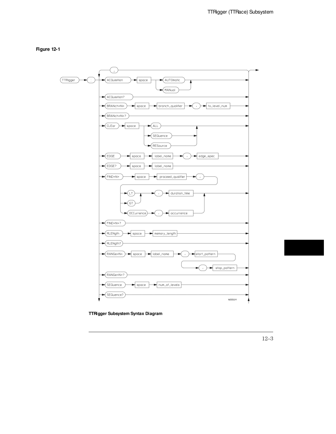 HP 16555D, 16555A, 16554A manual 12-3 