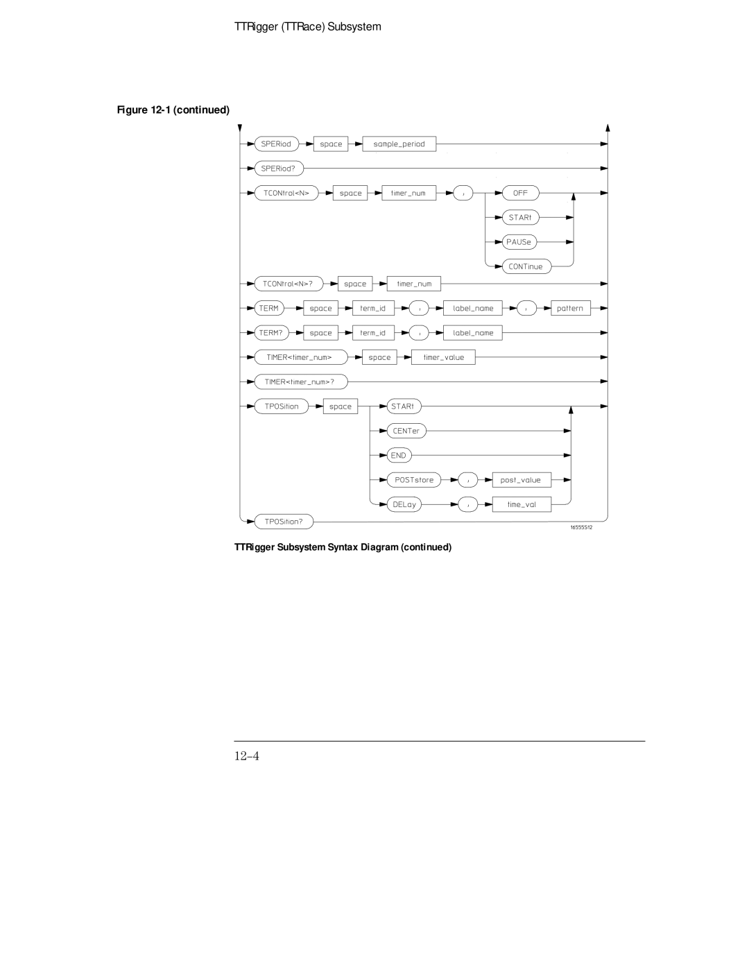 HP 16555A, 16555D, 16554A manual 12-4 