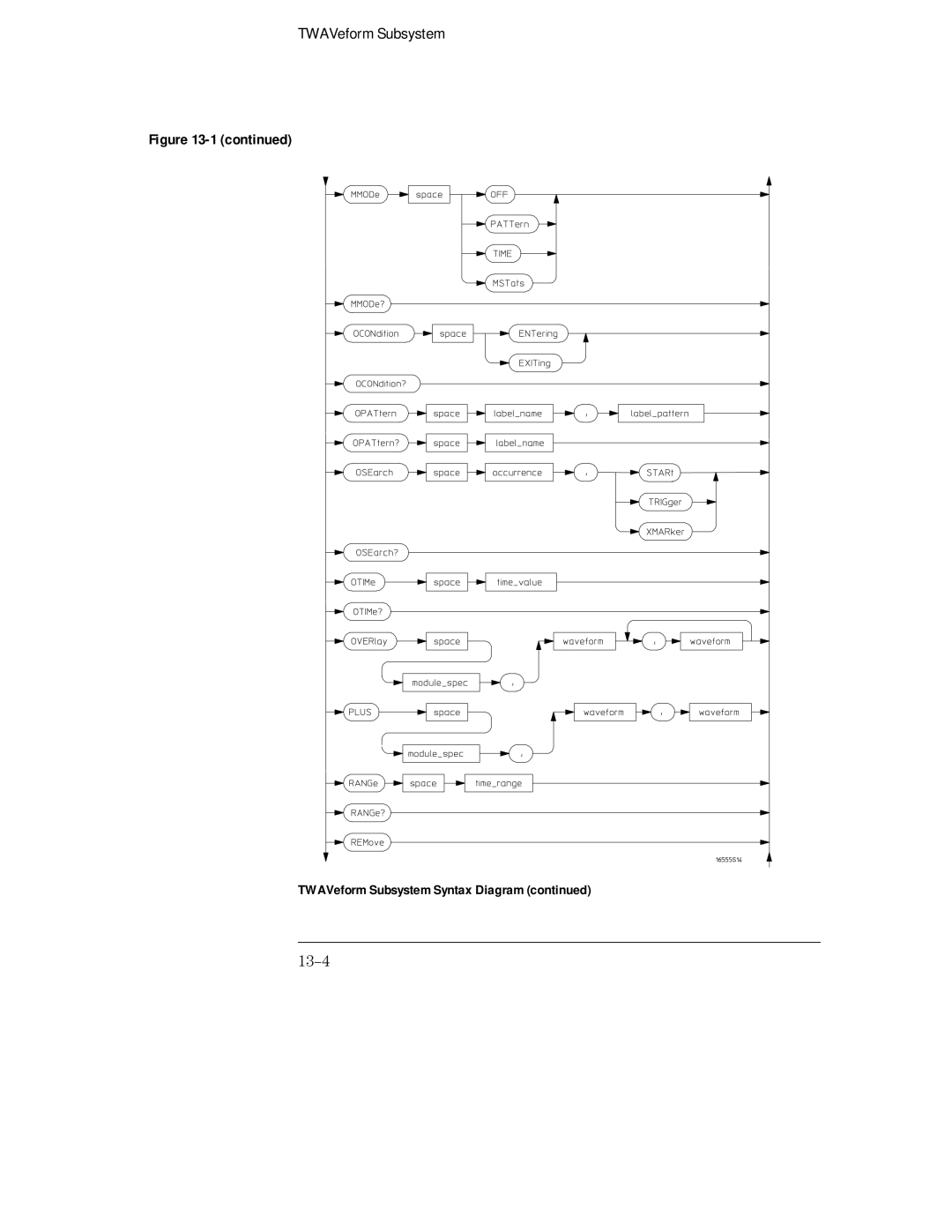 HP 16555A, 16555D, 16554A manual 13-4 