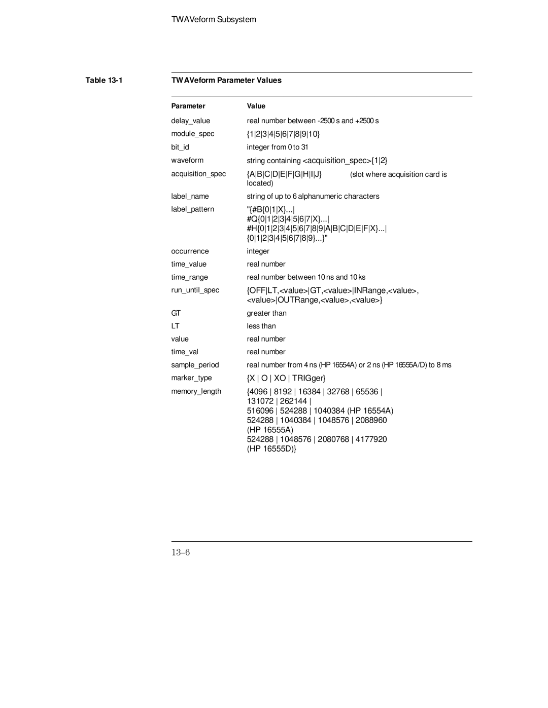 HP 16555D, 16555A, 16554A manual TWAVeform Parameter Values, 13-6 