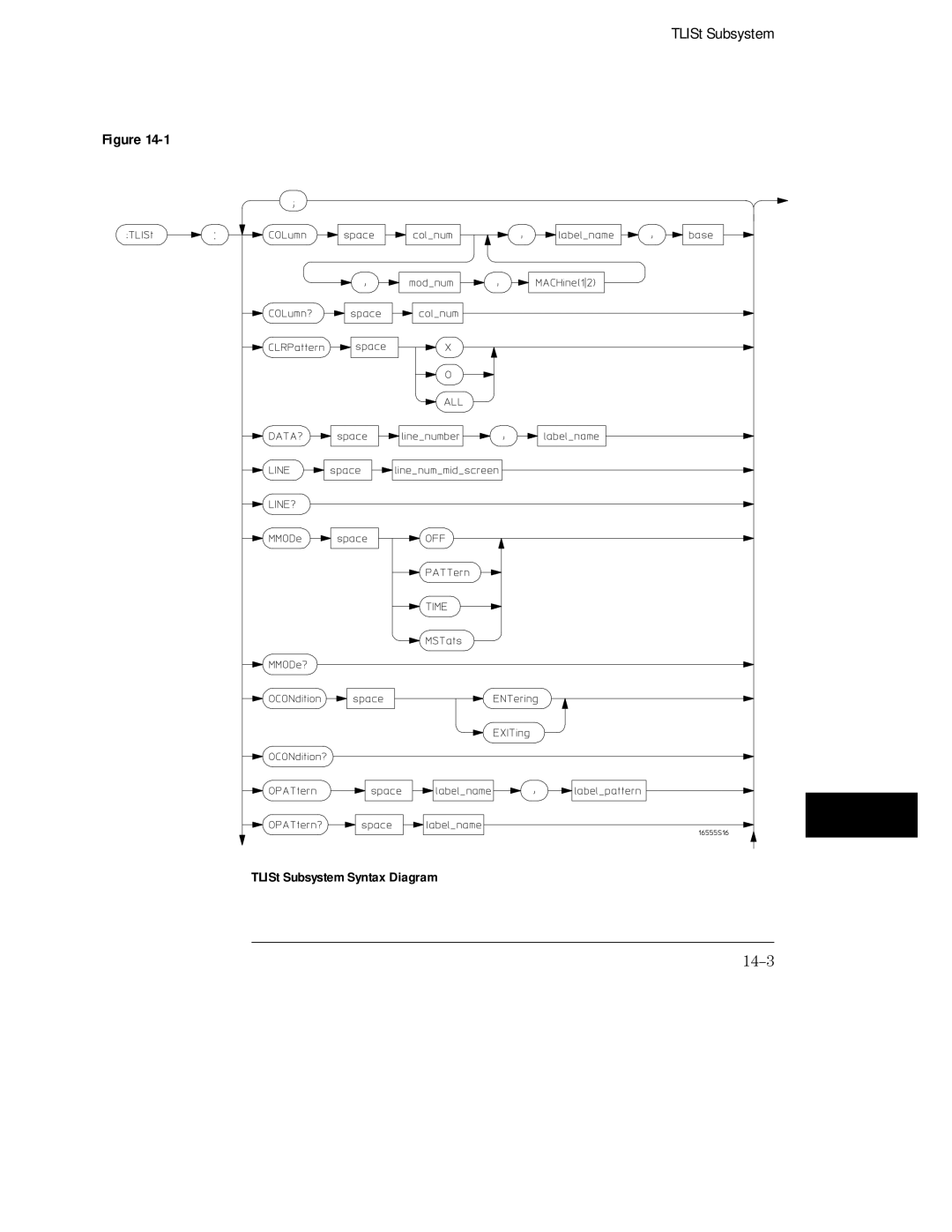 HP 16555D, 16555A, 16554A manual 14-3 