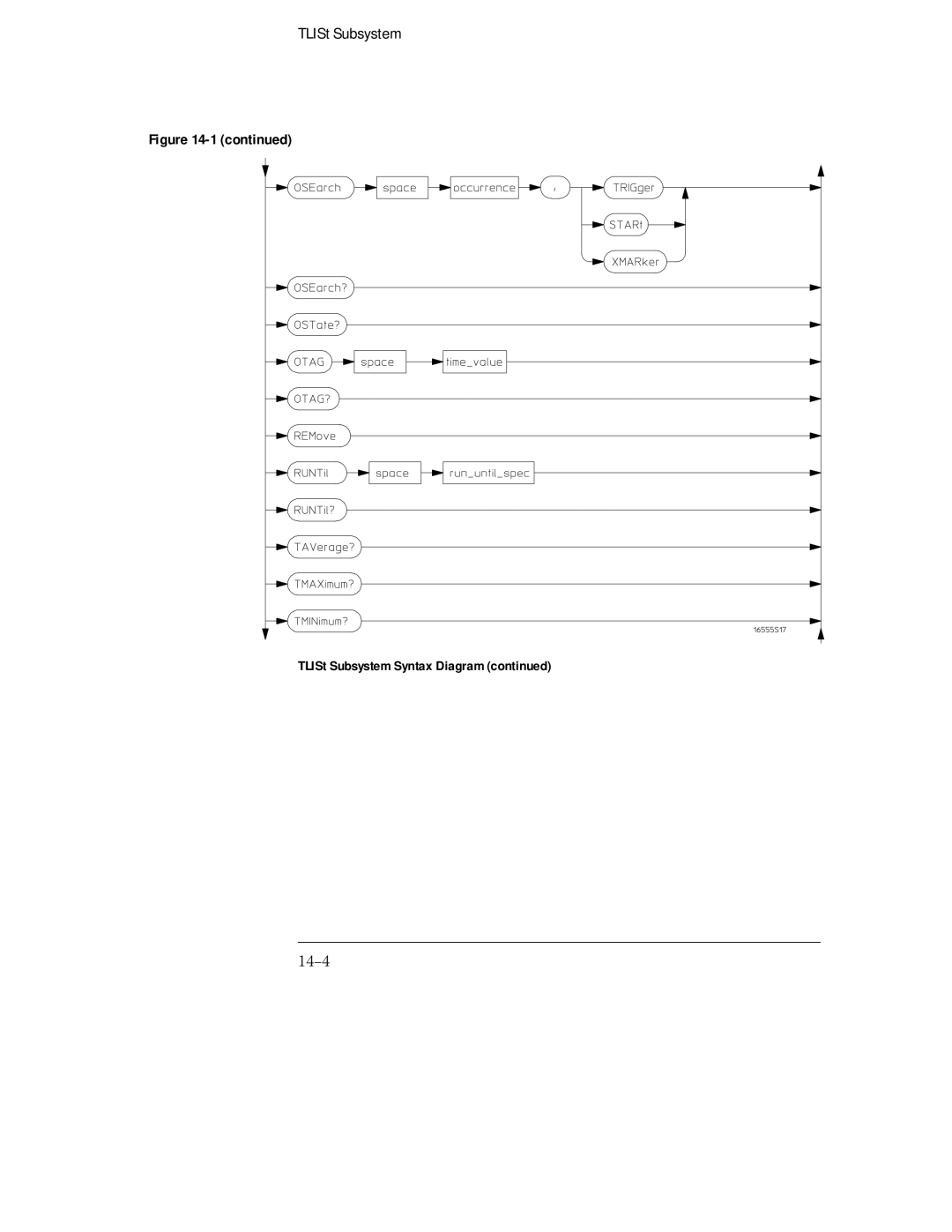 HP 16555A, 16555D, 16554A manual 14-4 