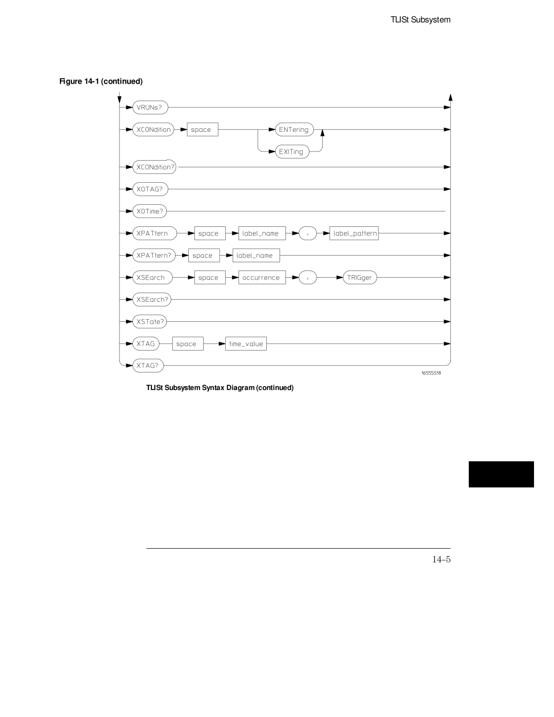 HP 16554A, 16555D, 16555A manual 14-5 