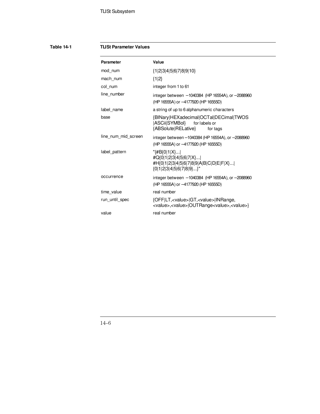 HP 16555D, 16555A, 16554A manual 14-6, ABSoluteRELative for tags 