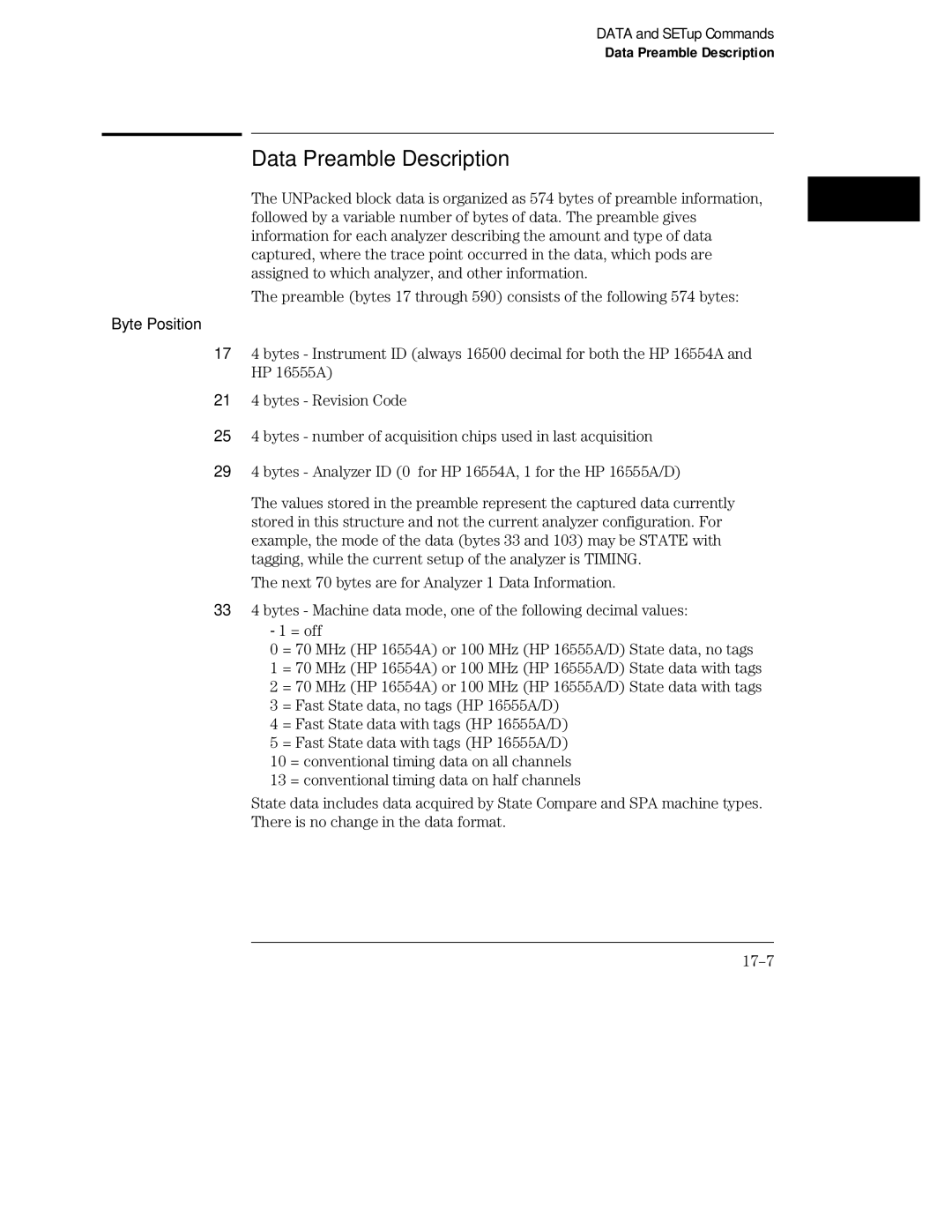 HP 16554A, 16555D, 16555A manual Data Preamble Description 