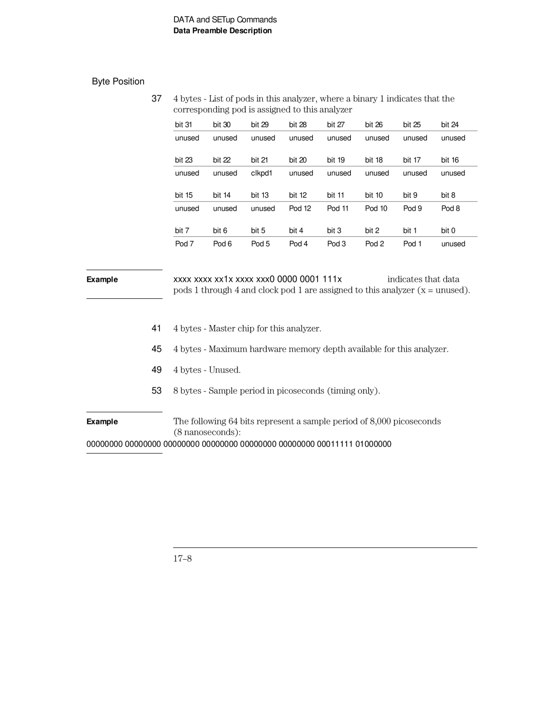 HP 16555D, 16555A, 16554A manual Example, 17-8 