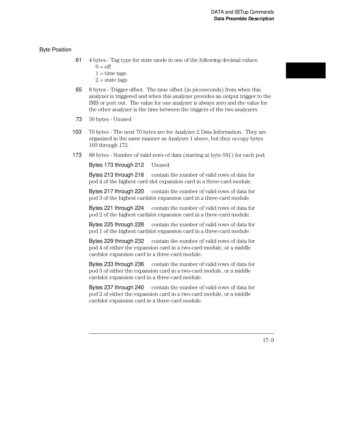 HP 16555A, 16555D, 16554A manual Data Preamble Description 