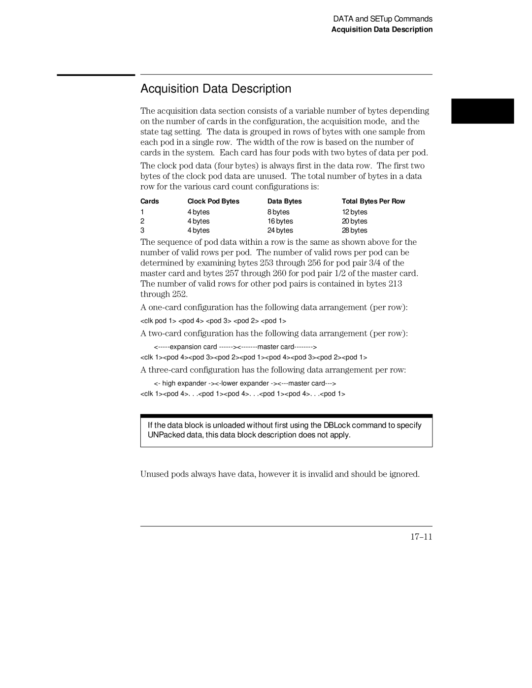 HP 16555D, 16555A, 16554A manual Acquisition Data Description 